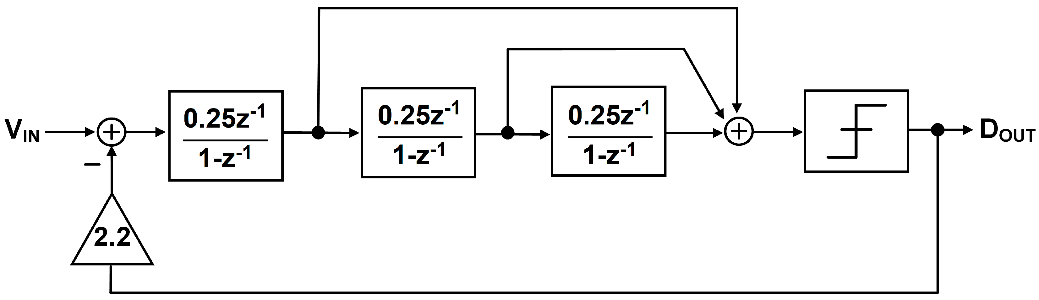 Sensors 20 05285 g009