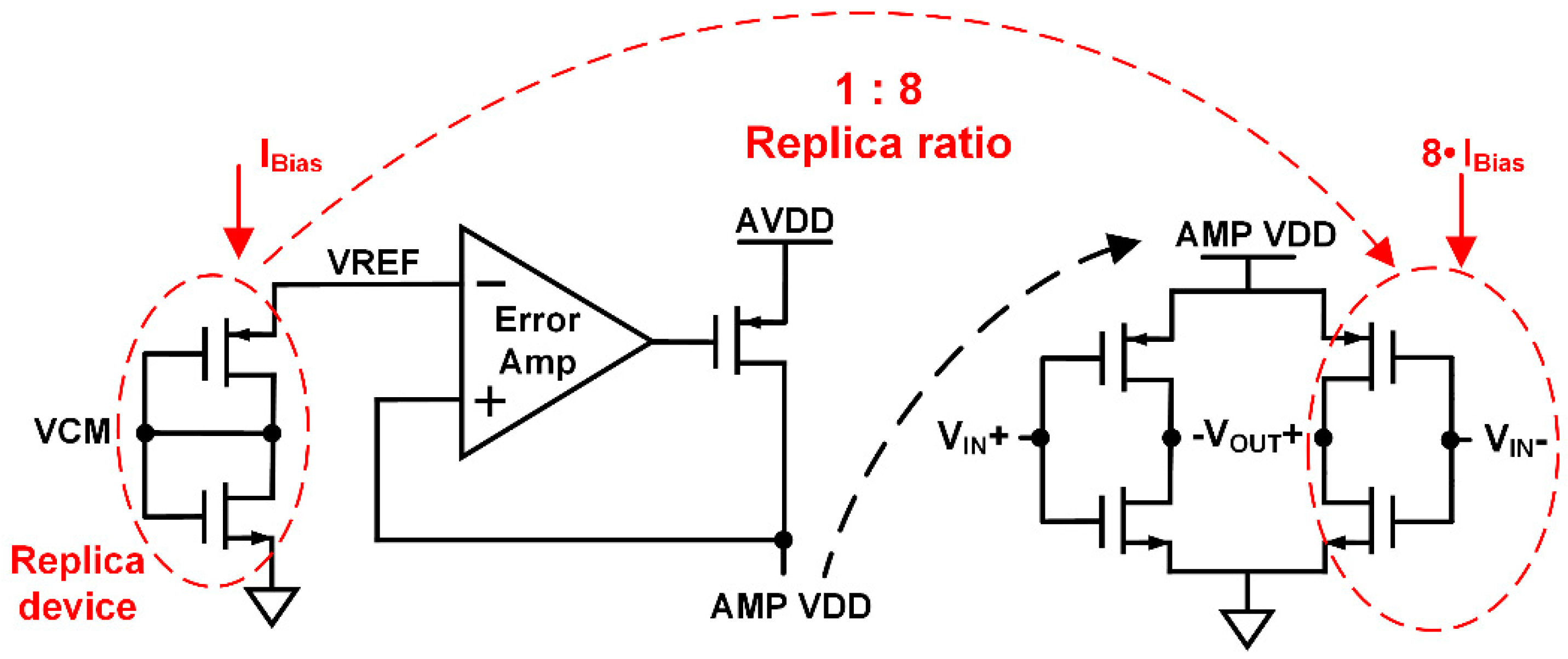 Sensors 20 05285 g011