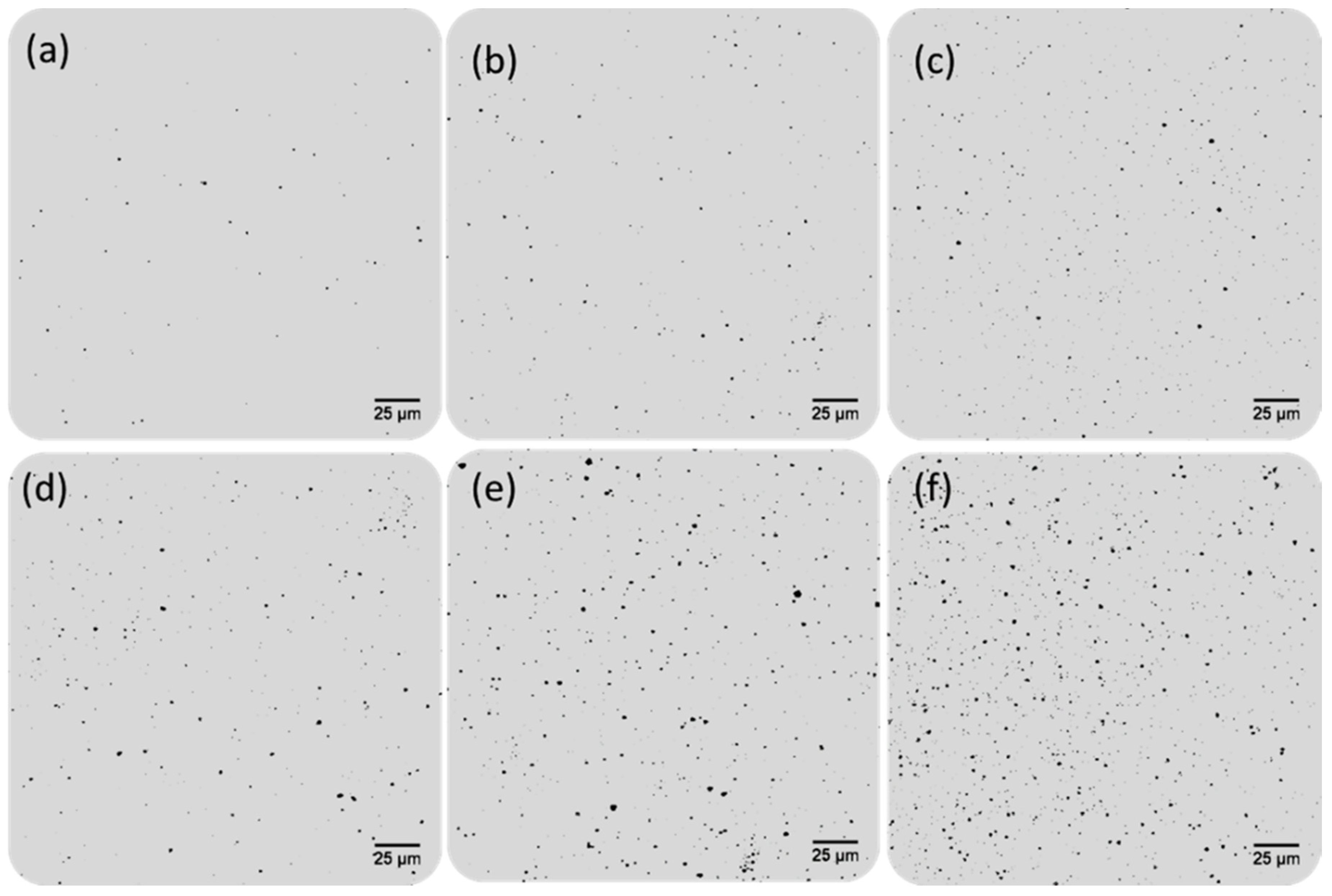 Sensors 20 05287 g006