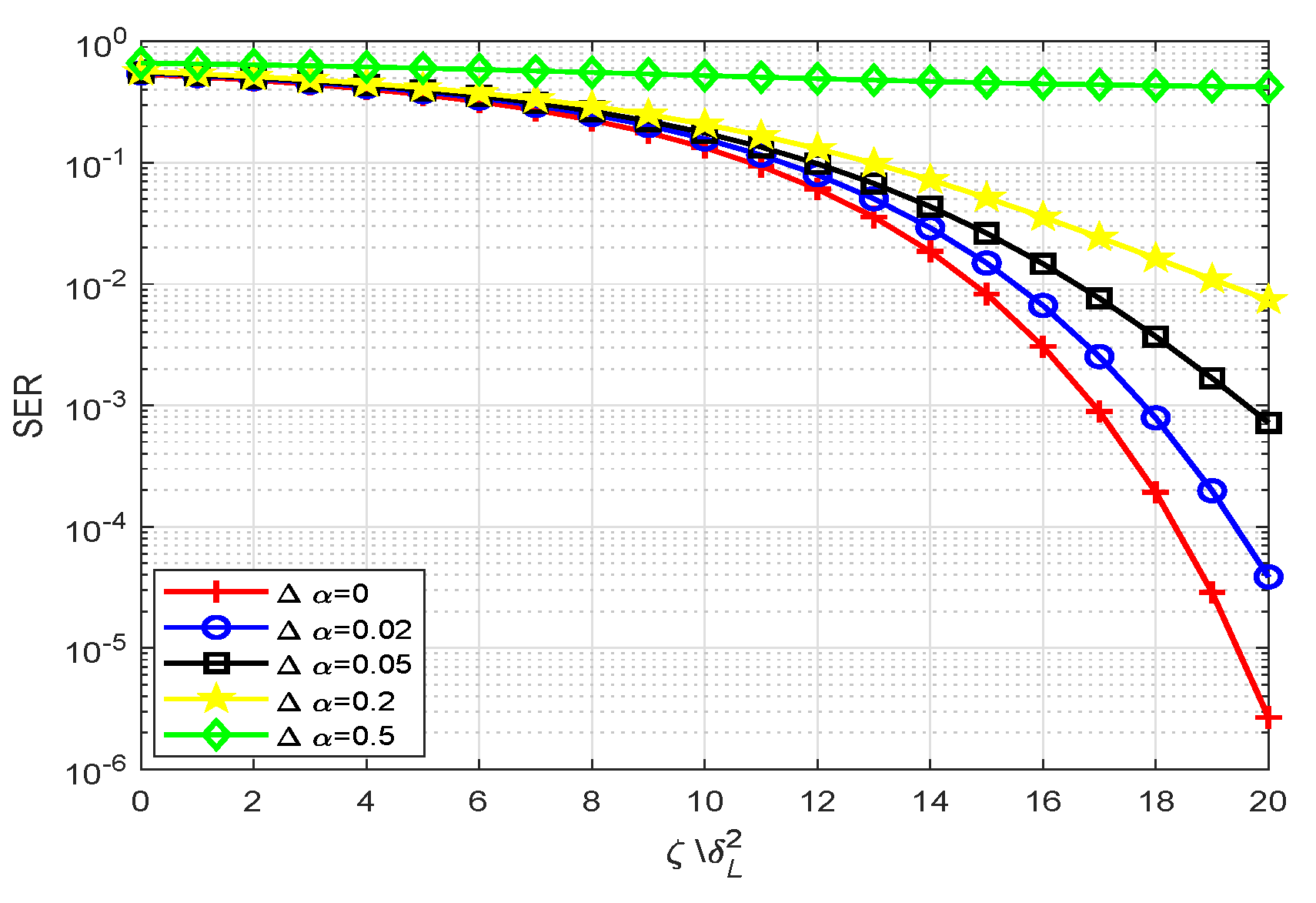 Sensors 20 05289 g009