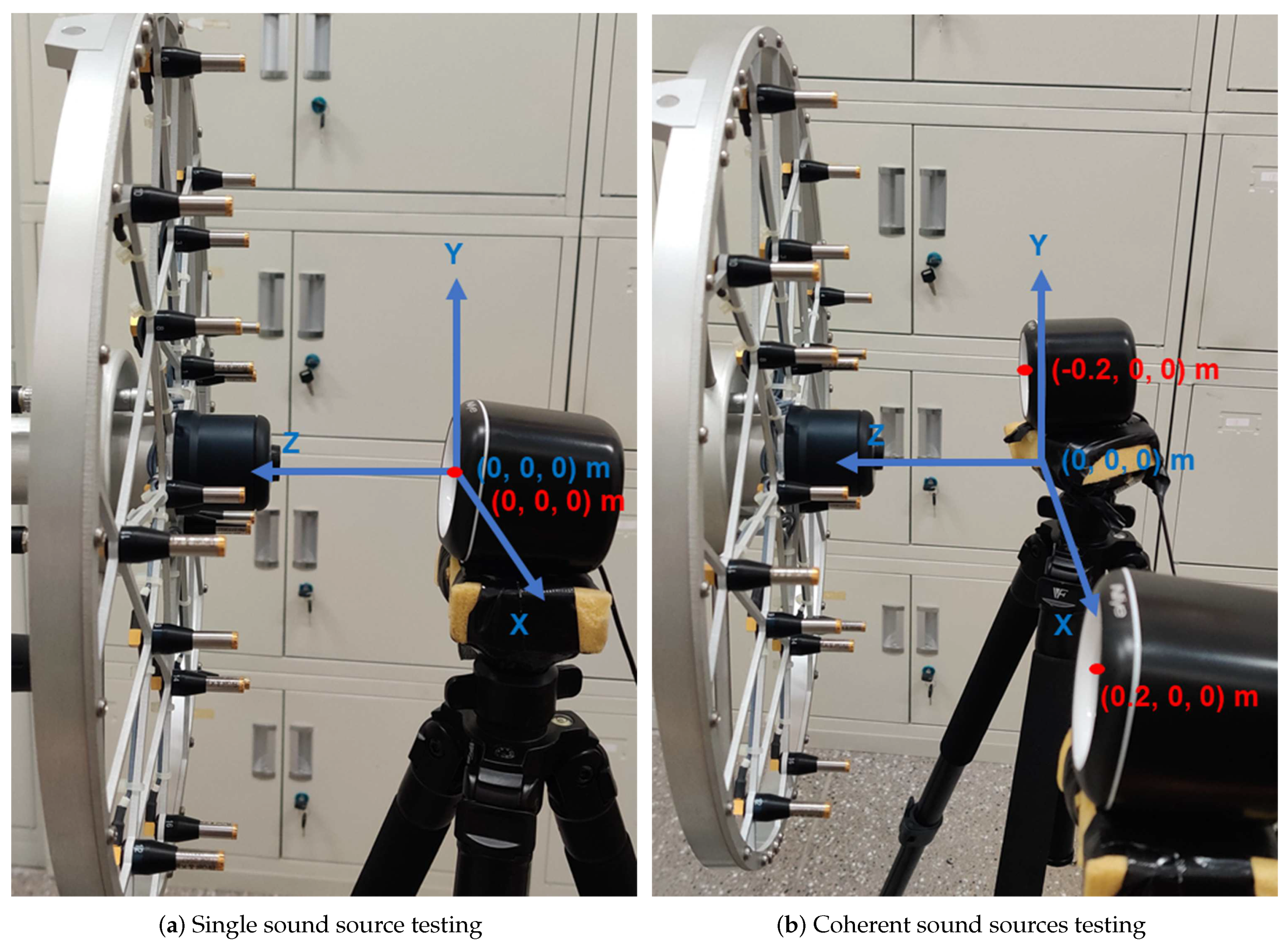 Sensors 20 05290 g008