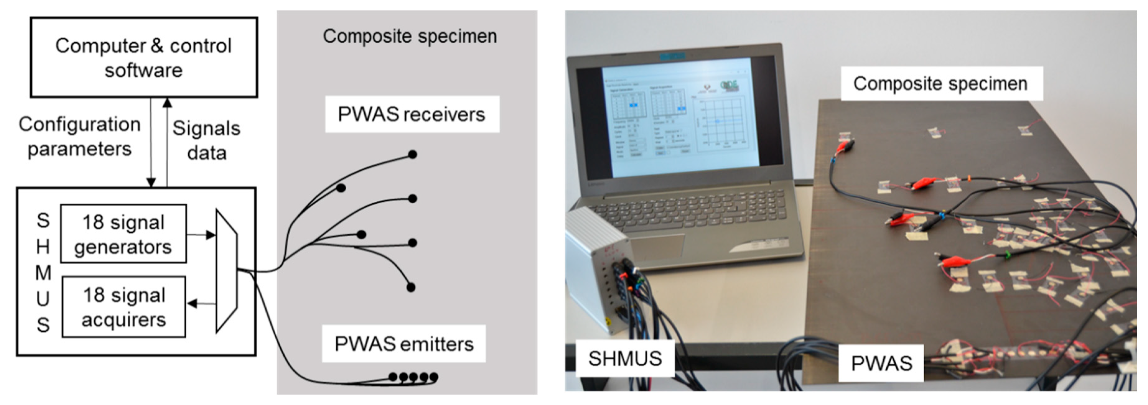 Sensors 20 05291 g001