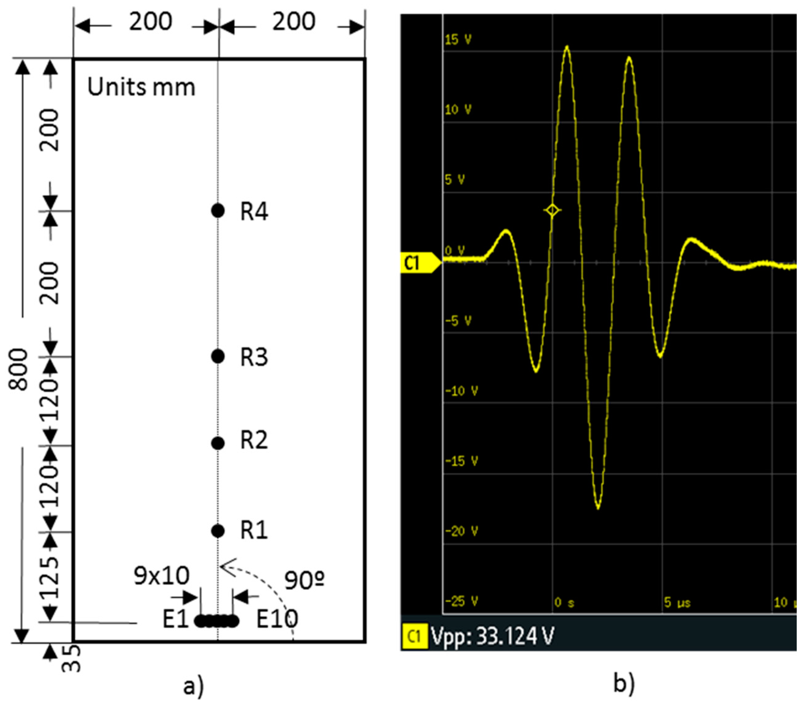 Sensors 20 05291 g003
