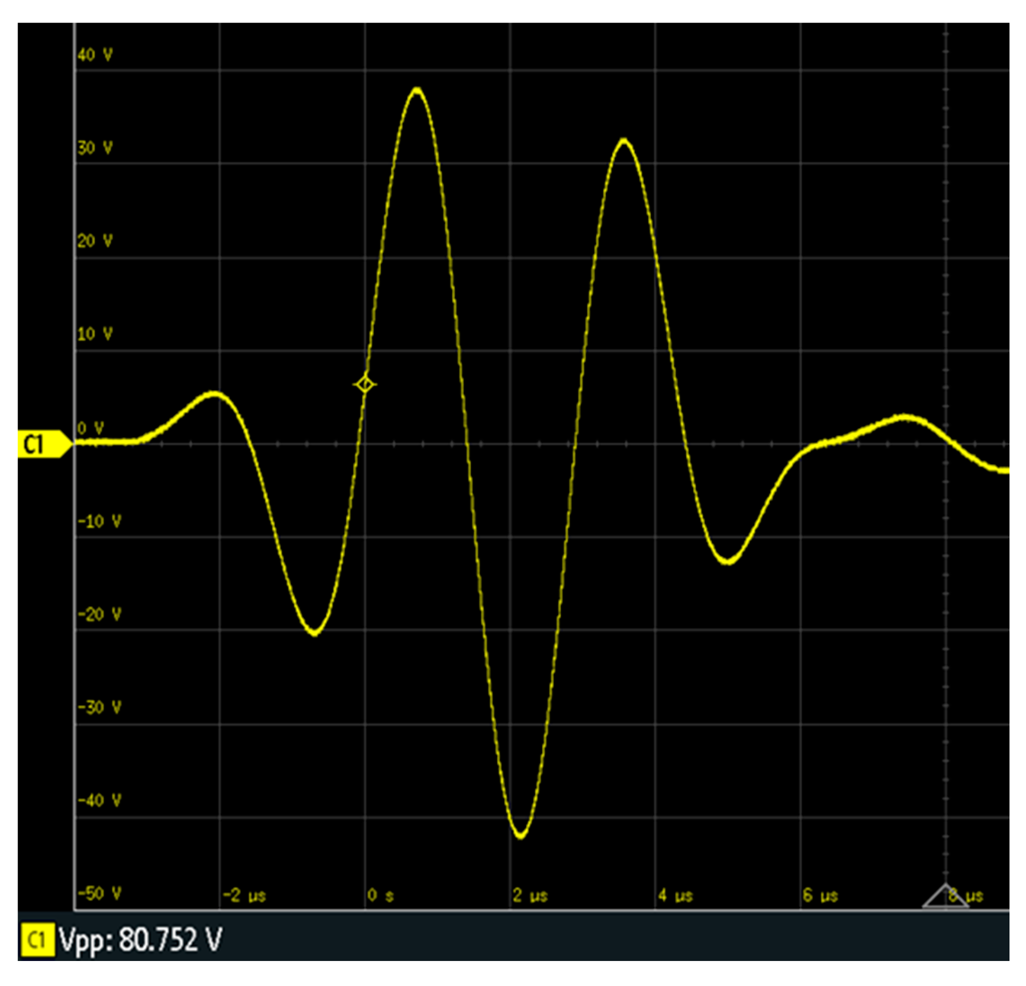 Sensors 20 05291 g006