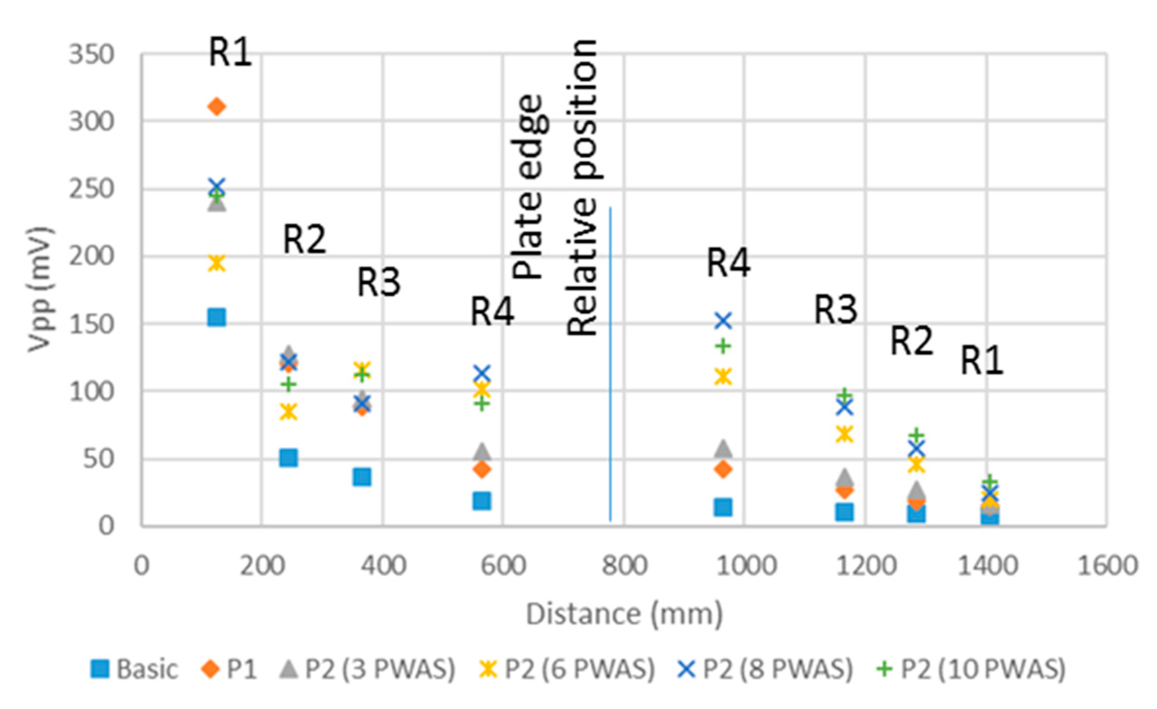 Sensors 20 05291 g009