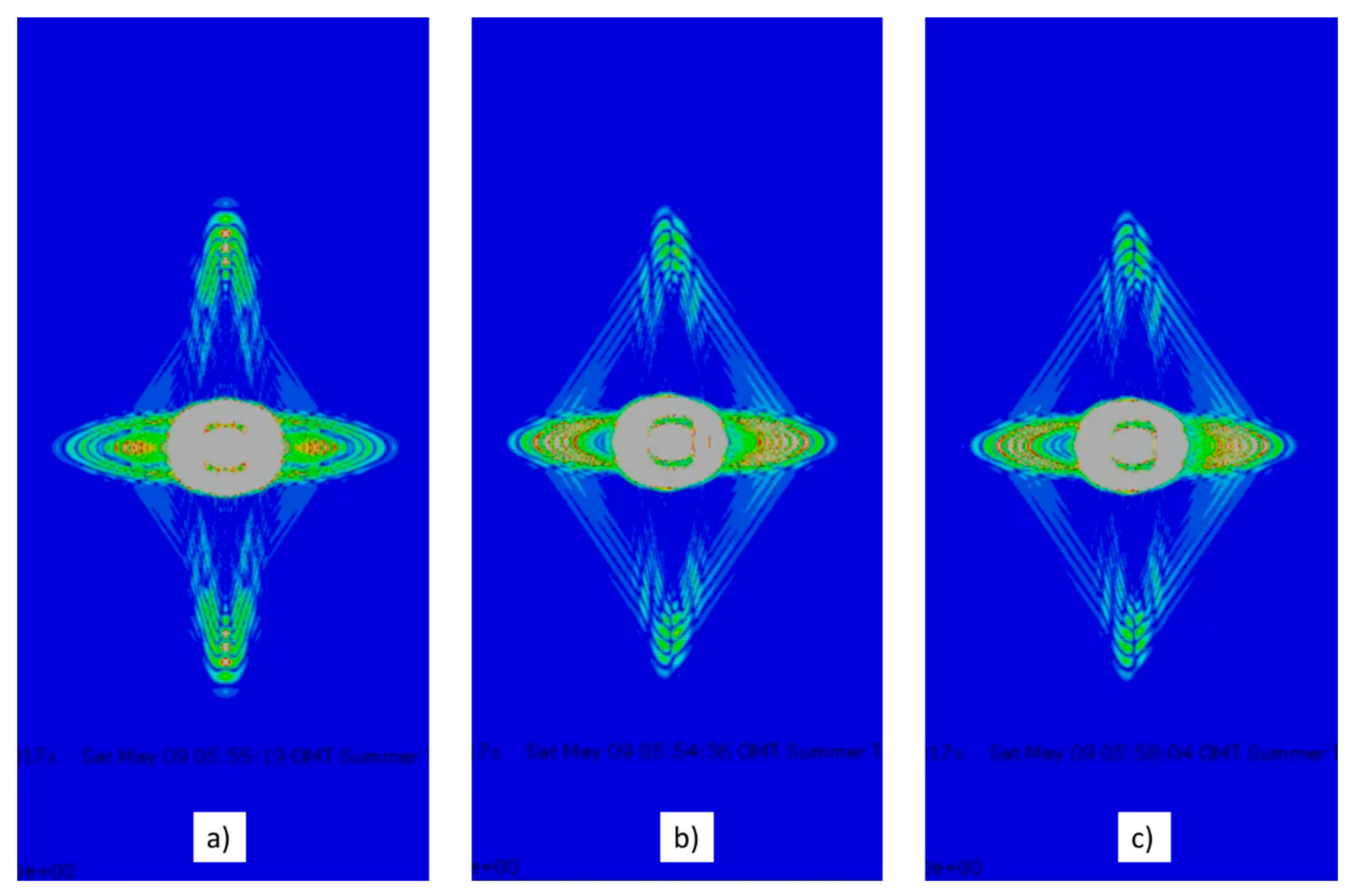 Sensors 20 05291 g016