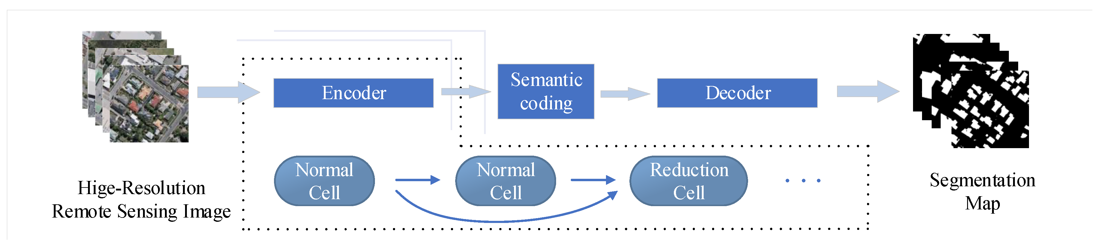 Sensors 20 05292 g002 Sensors 20 05292 g002