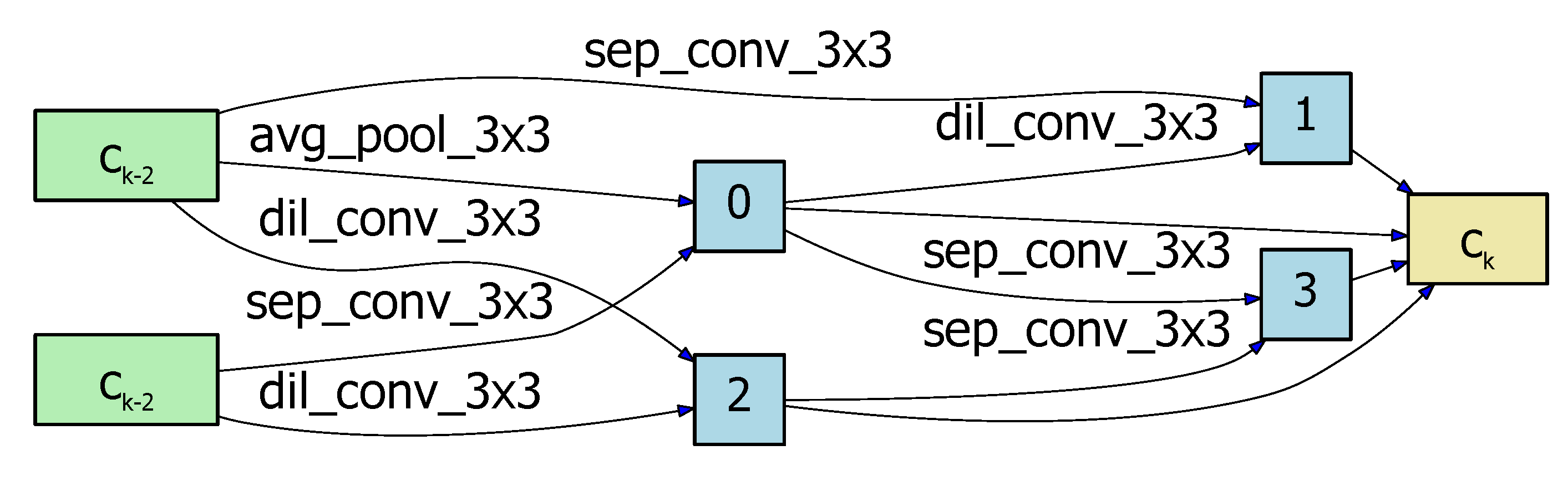 Sensors 20 05292 g004 Sensors 20 05292 g004