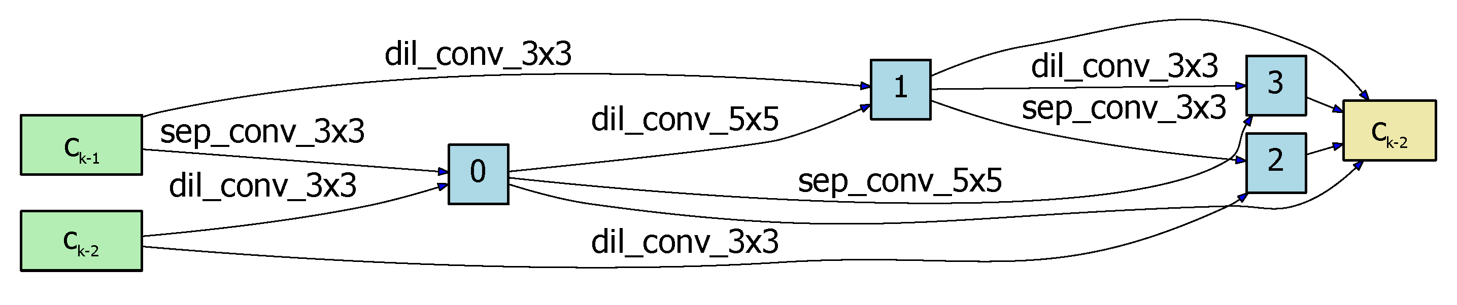 Sensors 20 05292 g005 Sensors 20 05292 g005