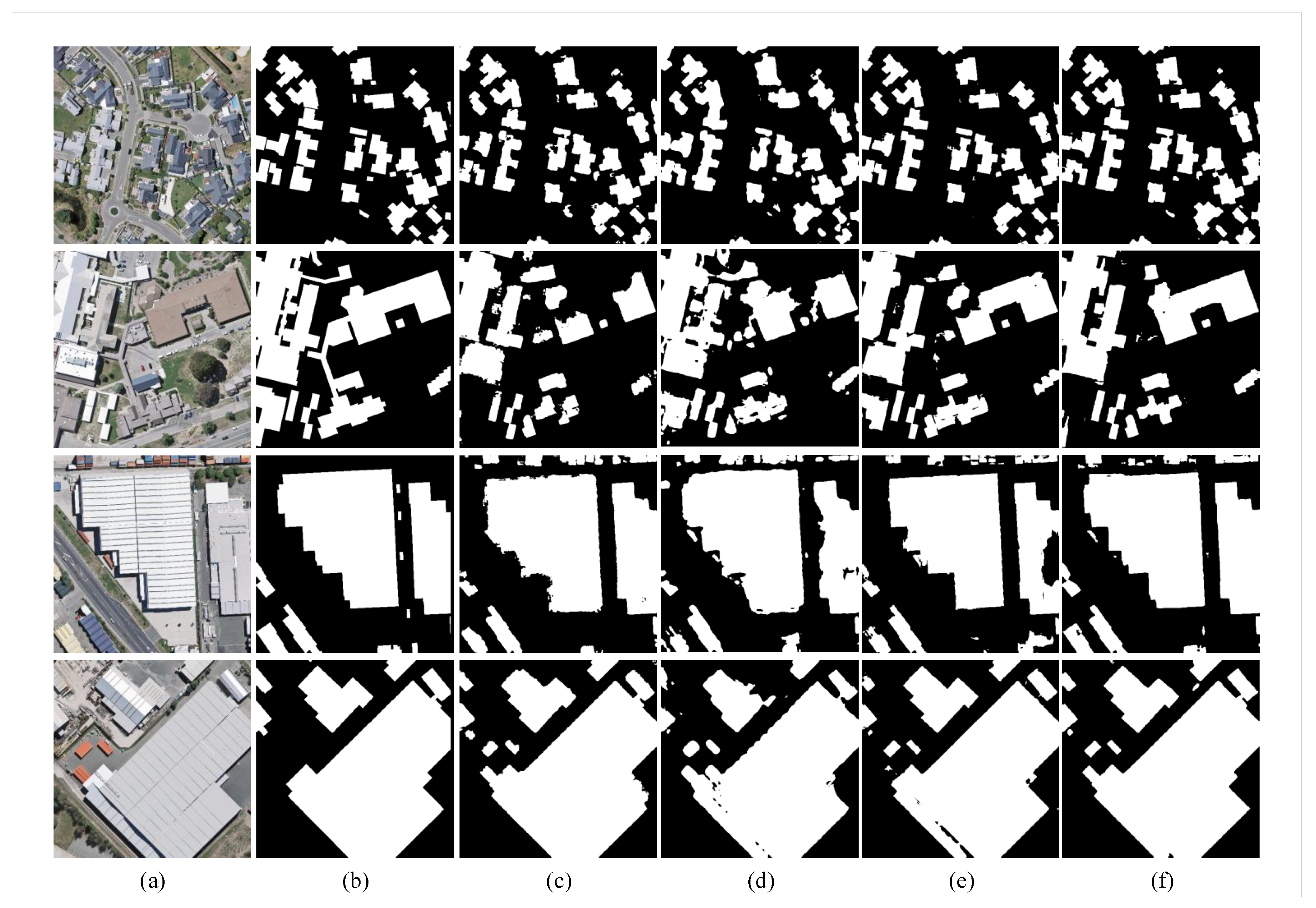 Sensors 20 05292 g006 Sensors 20 05292 g006