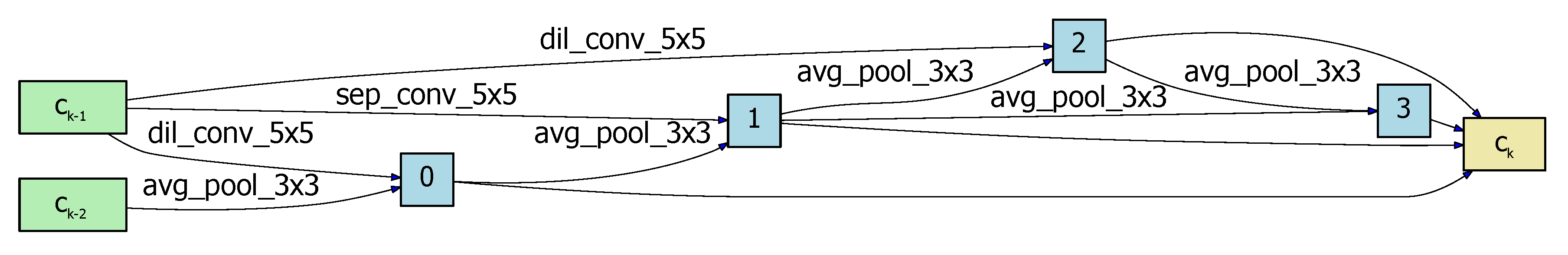 Sensors 20 05292 g008 Sensors 20 05292 g008