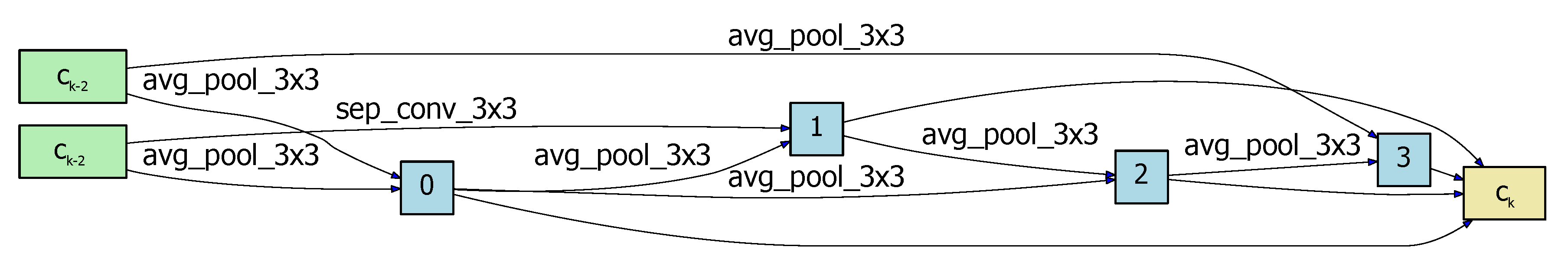Sensors 20 05292 g009 Sensors 20 05292 g009