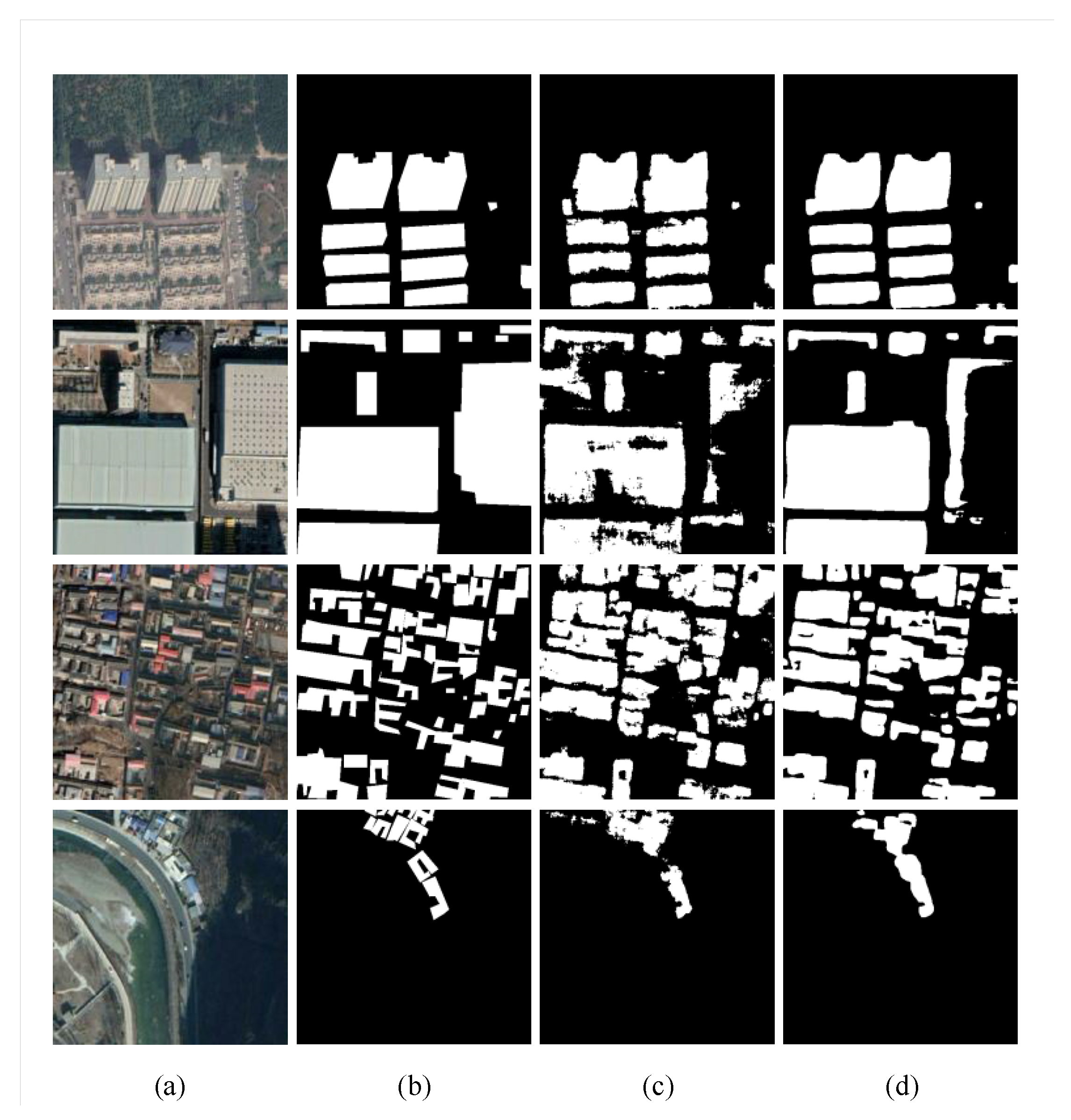 Sensors 20 05292 g010 Sensors 20 05292 g010
