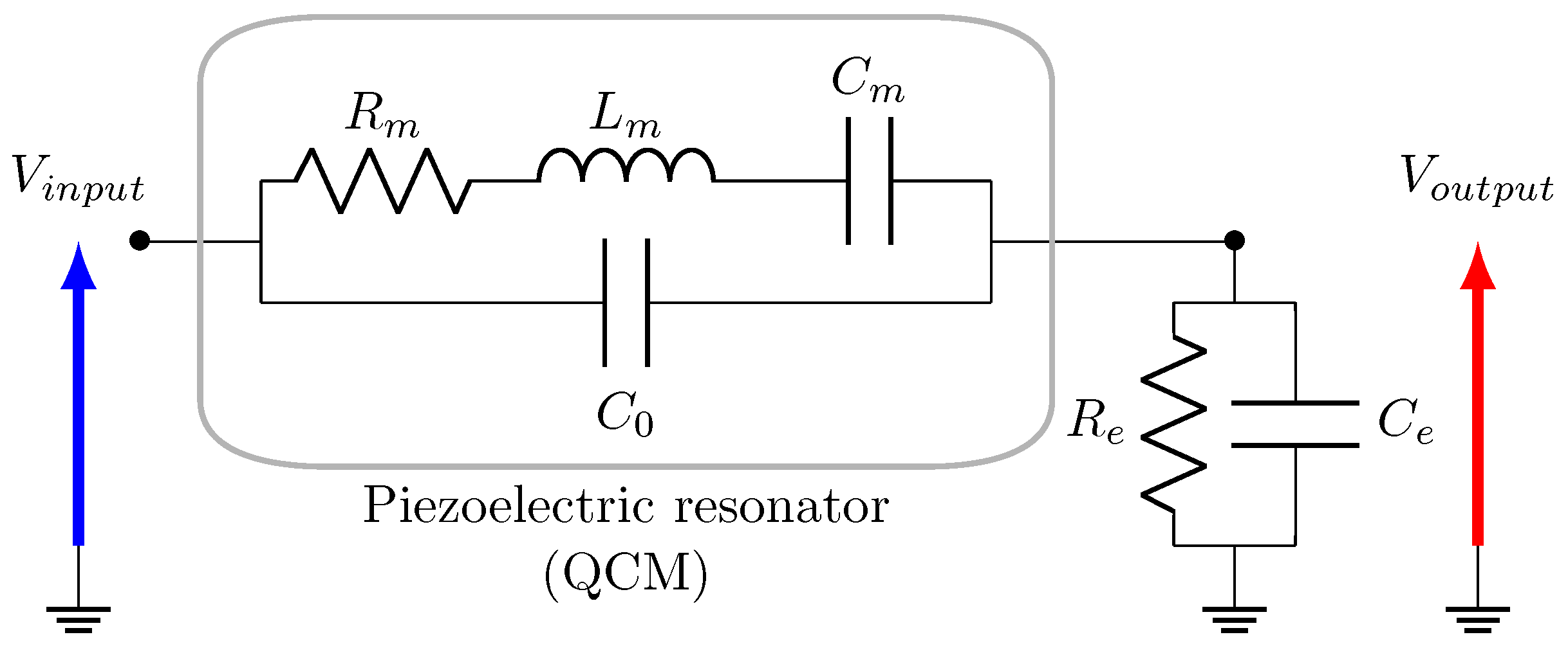 Sensors 20 05295 g004