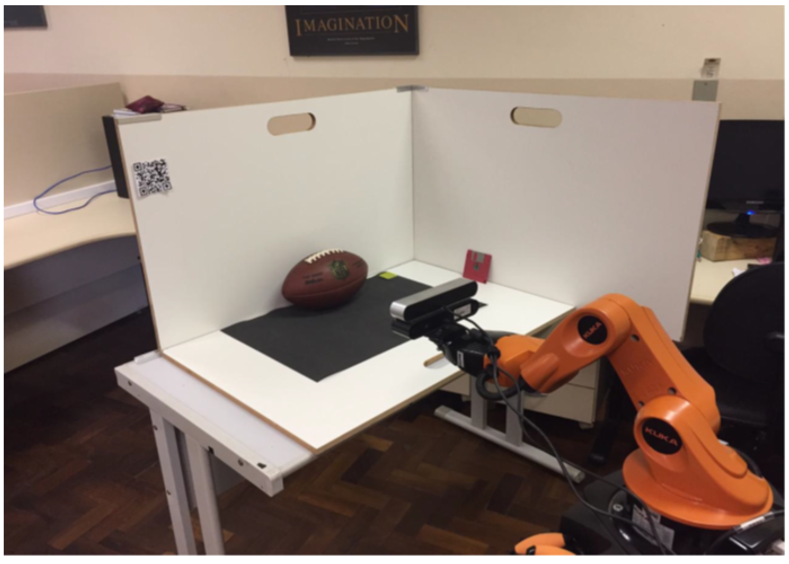 Sensors 20 05296 g005