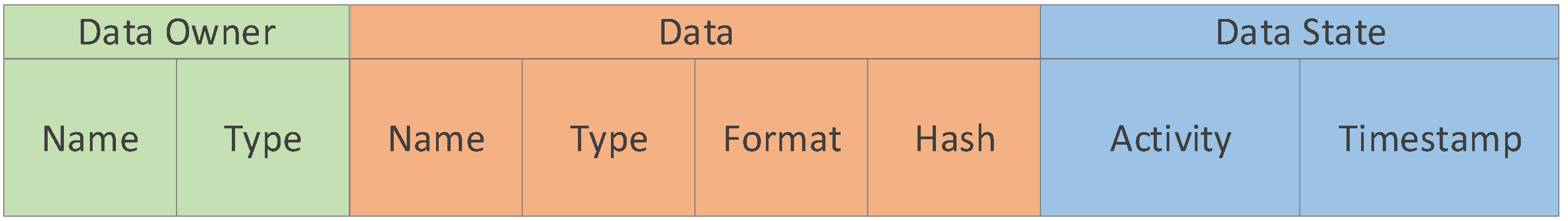 Sensors 20 05297 g003