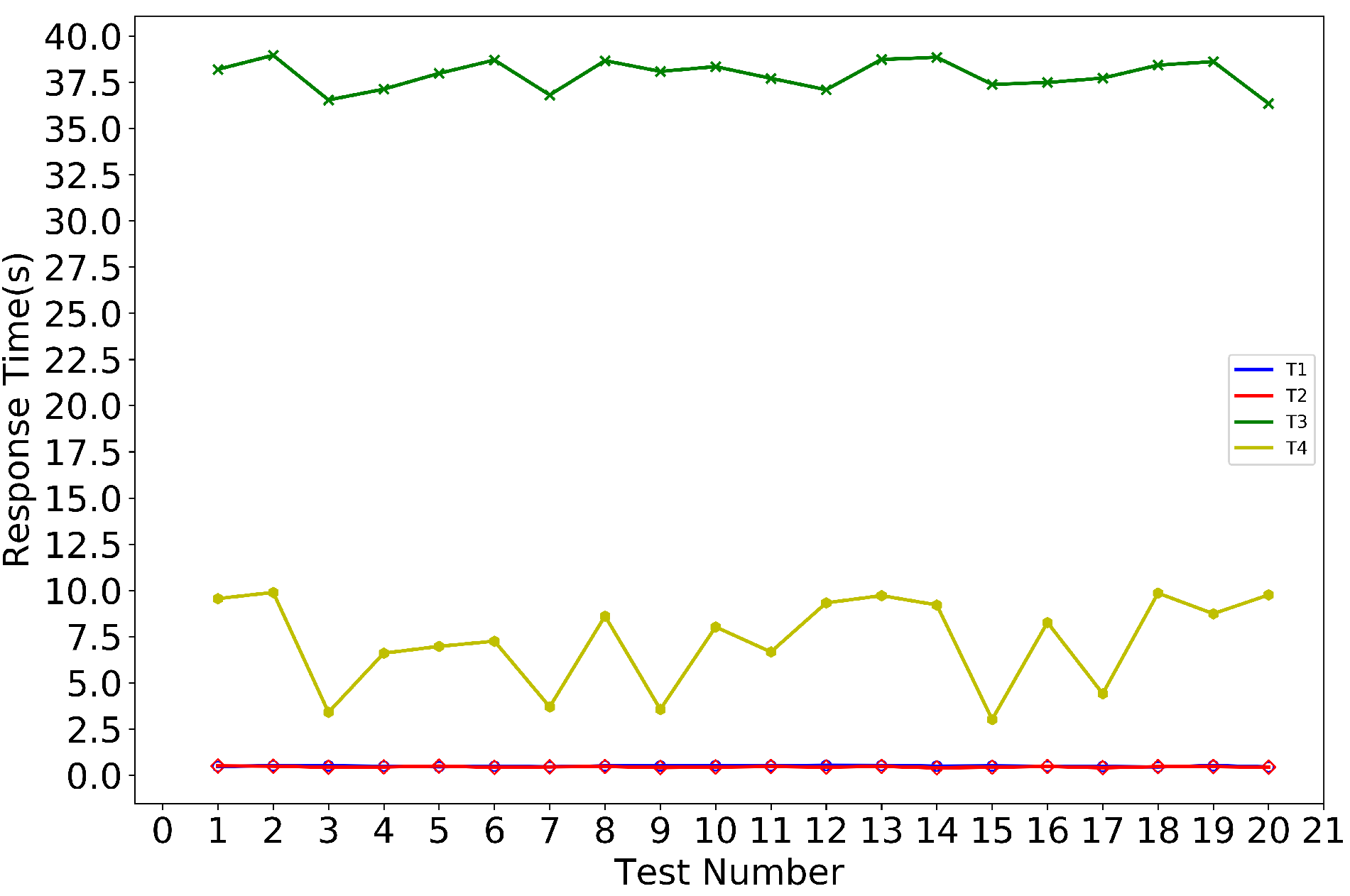 Sensors 20 05297 g008