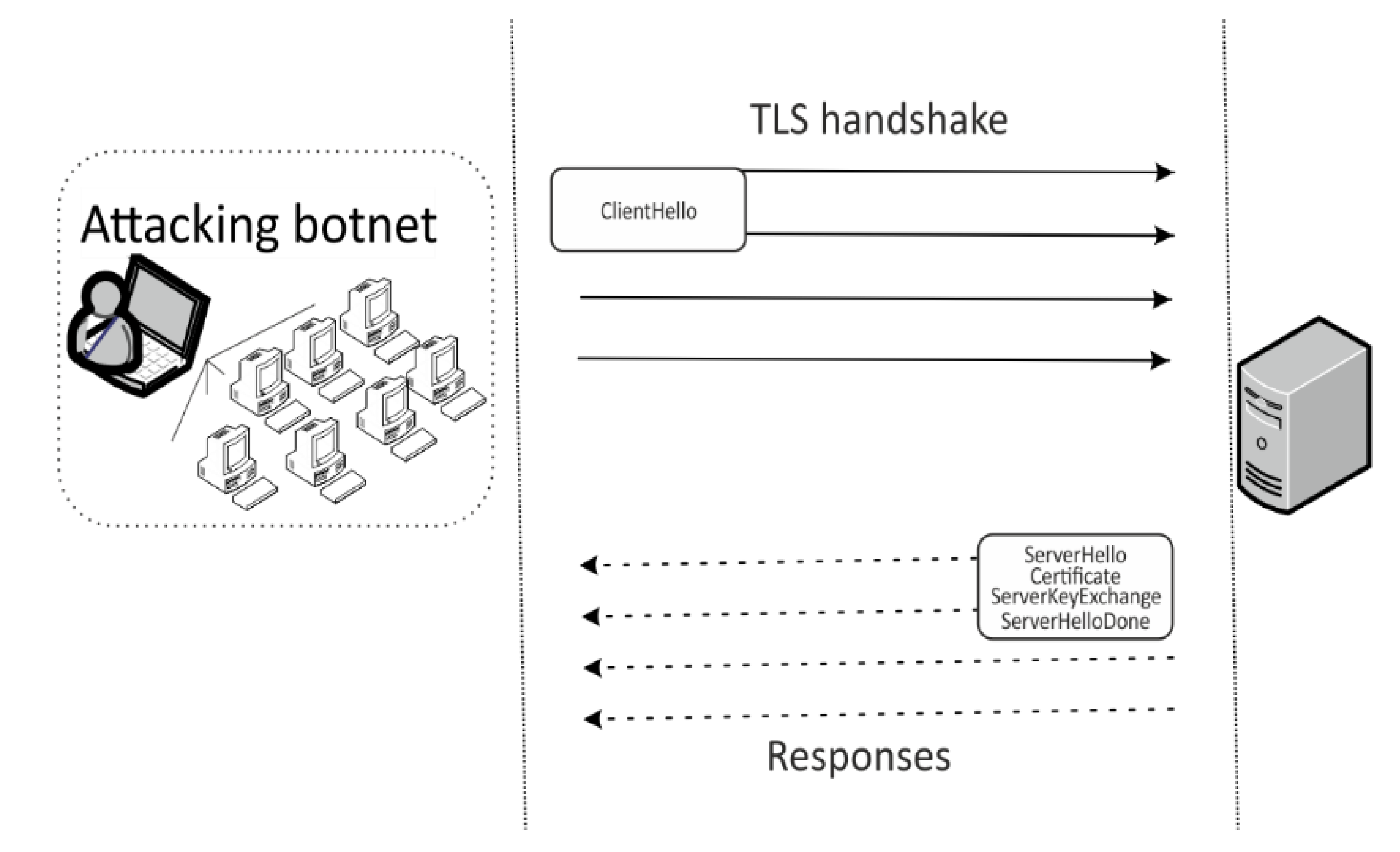 Sensors 20 05298 g004