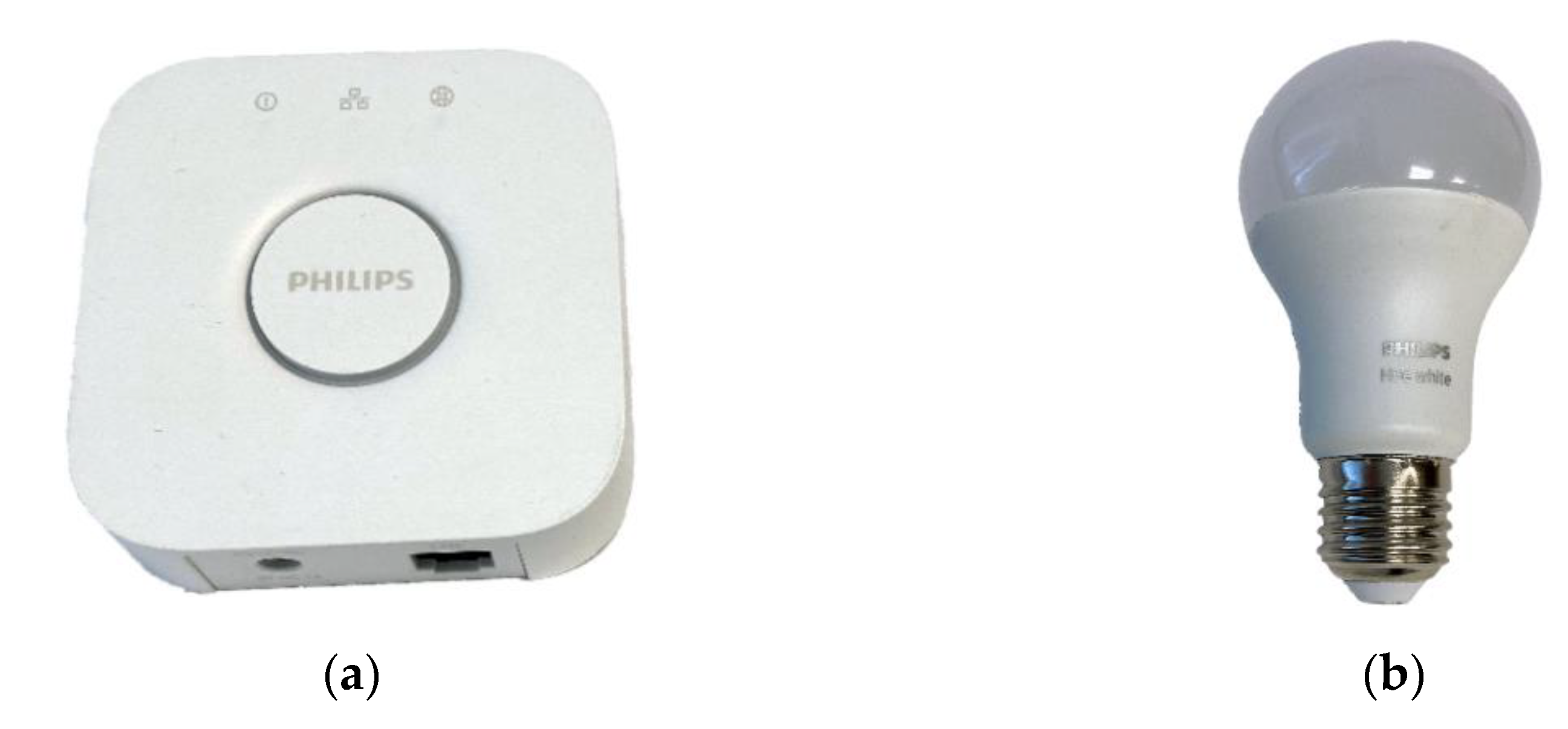 Sensors 20 05298 g007