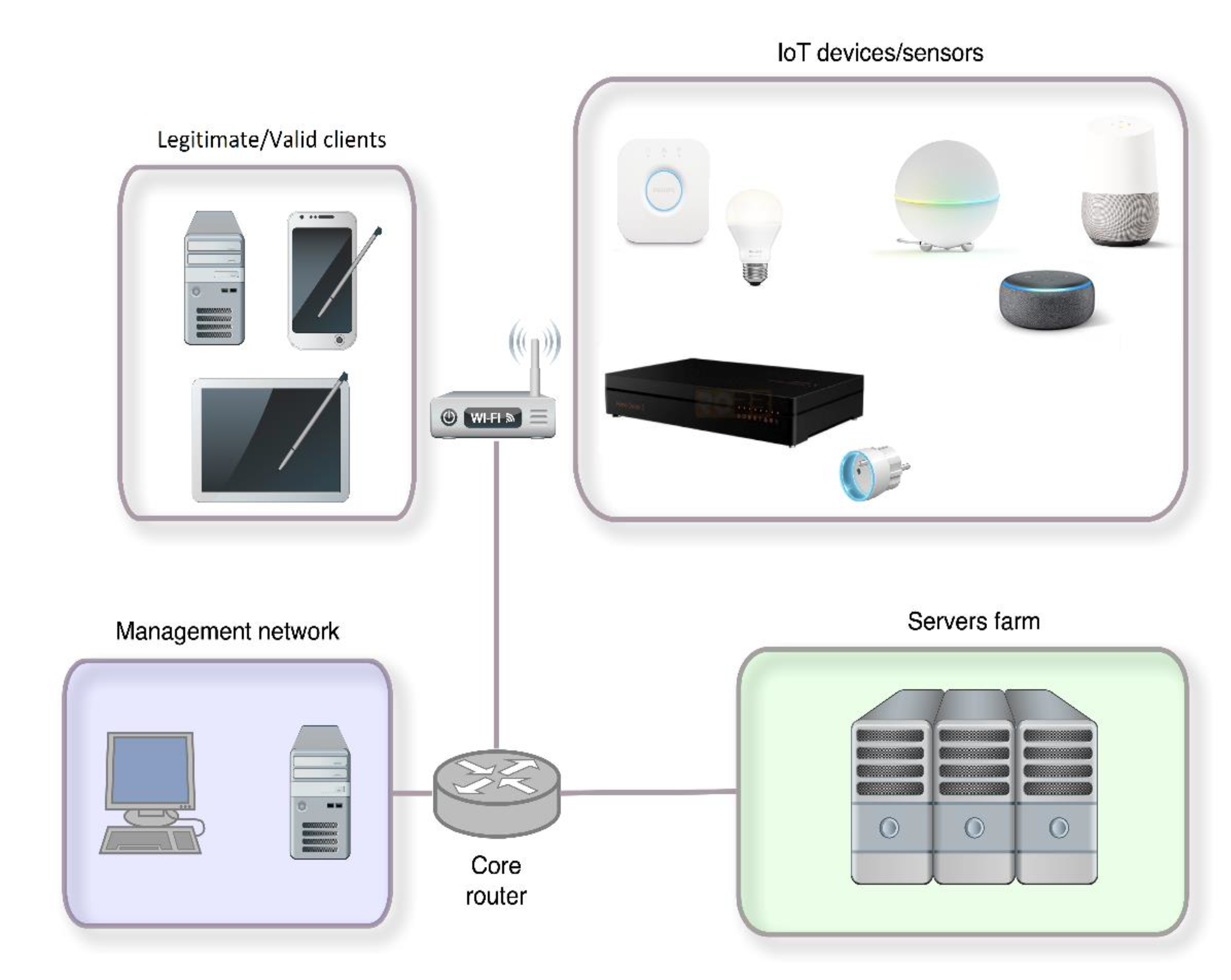 Sensors 20 05298 g012