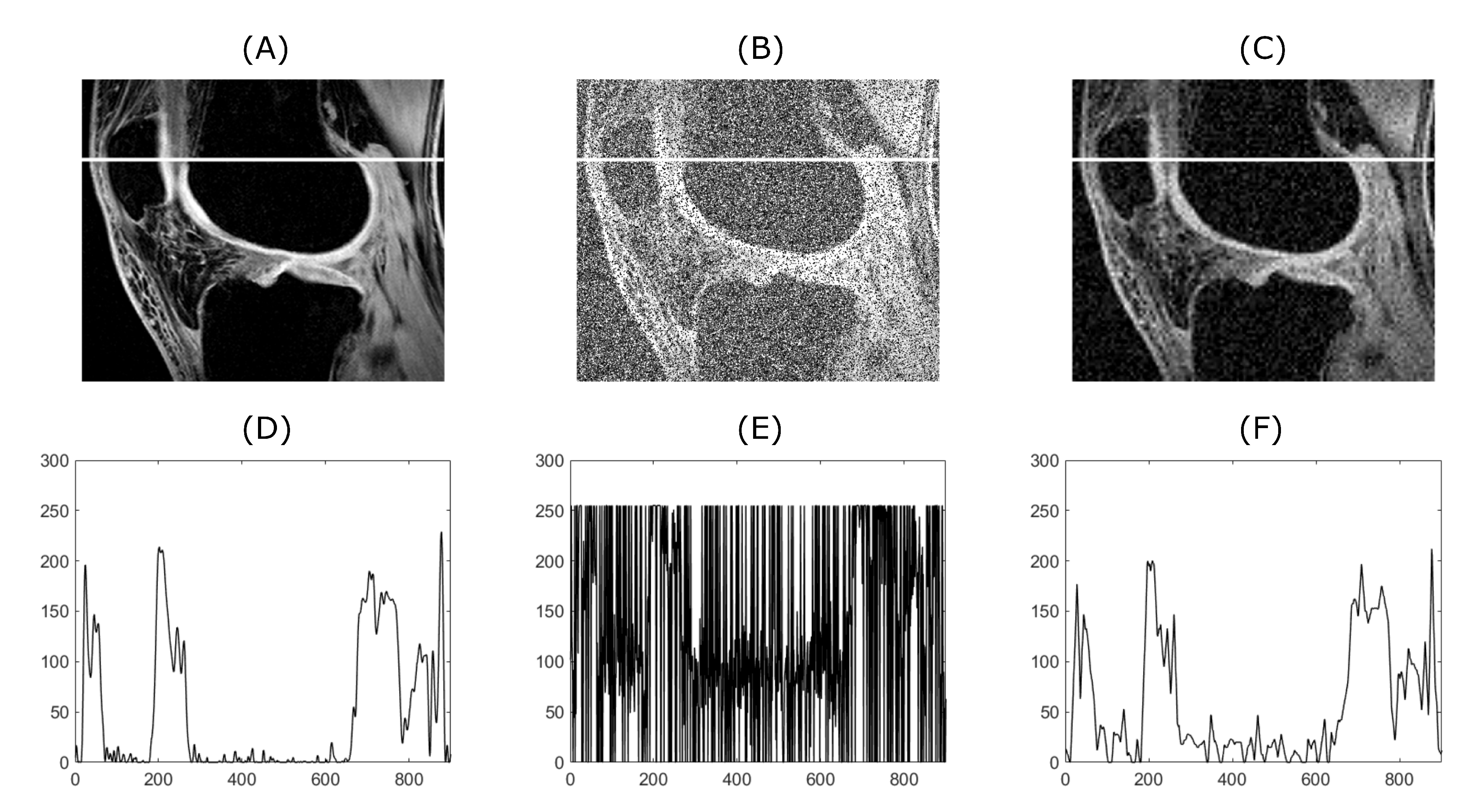 Sensors 20 05301 g005 Sensors 20 05301 g005