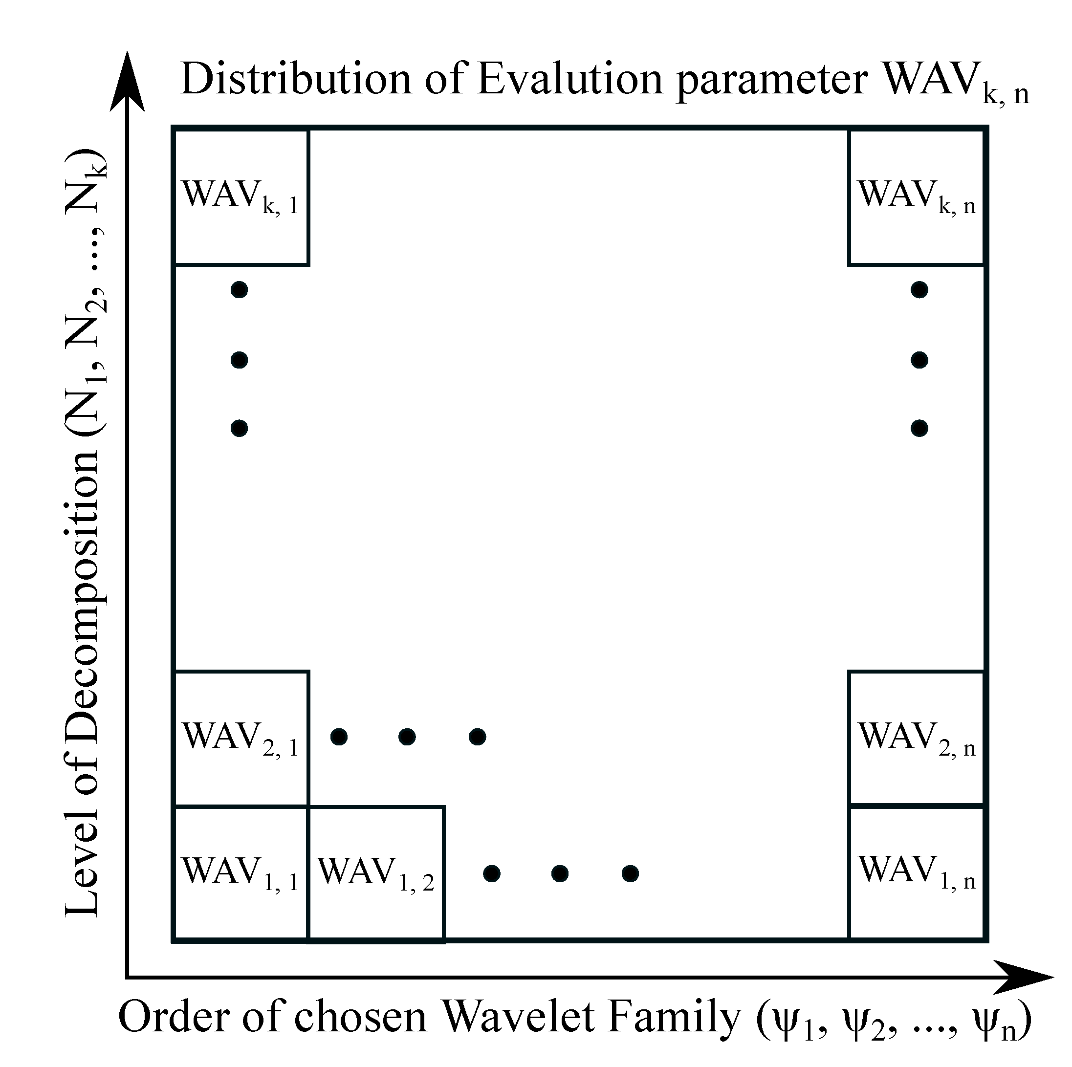 Sensors 20 05301 g006 Sensors 20 05301 g006