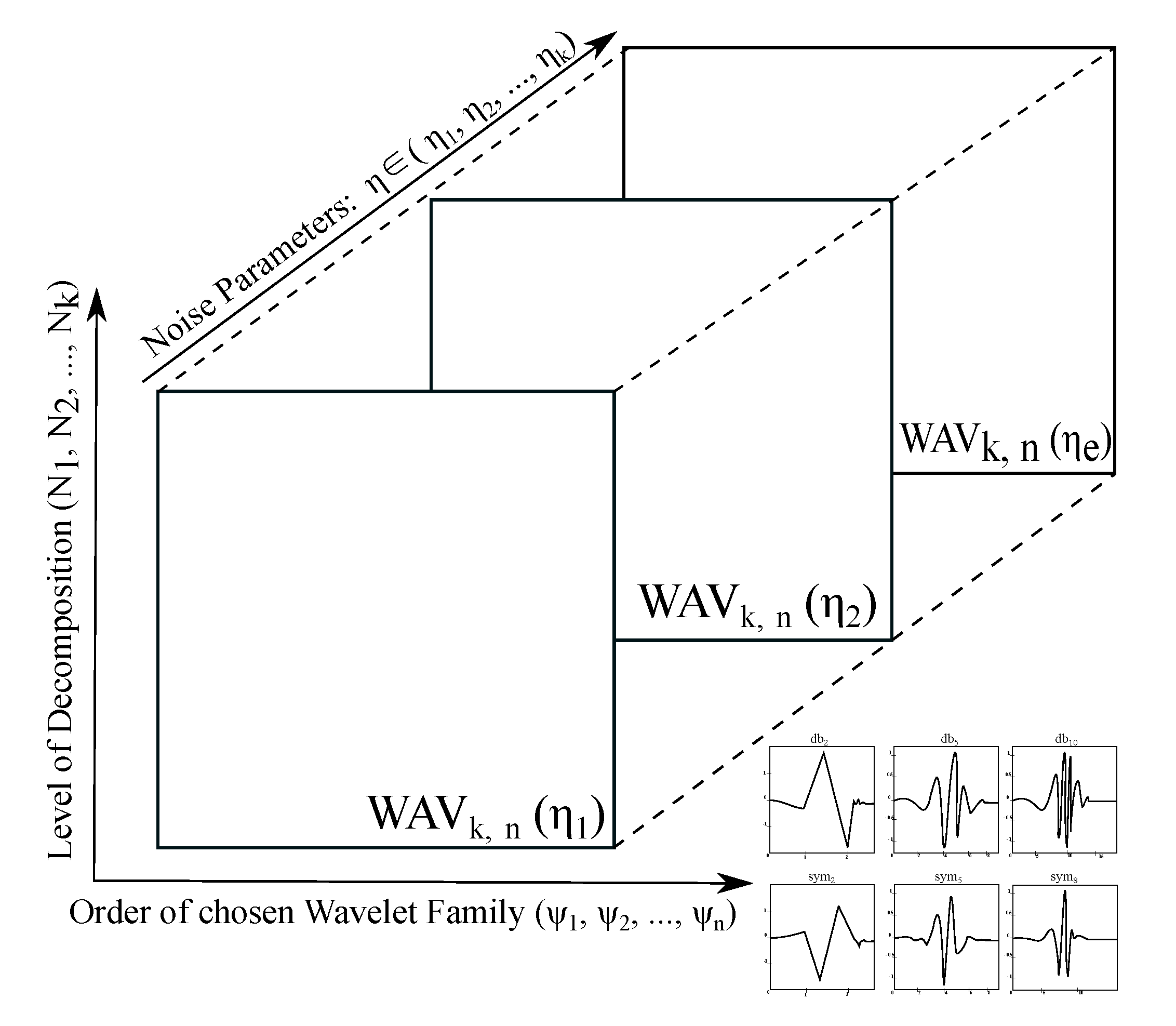 Sensors 20 05301 g007 Sensors 20 05301 g007