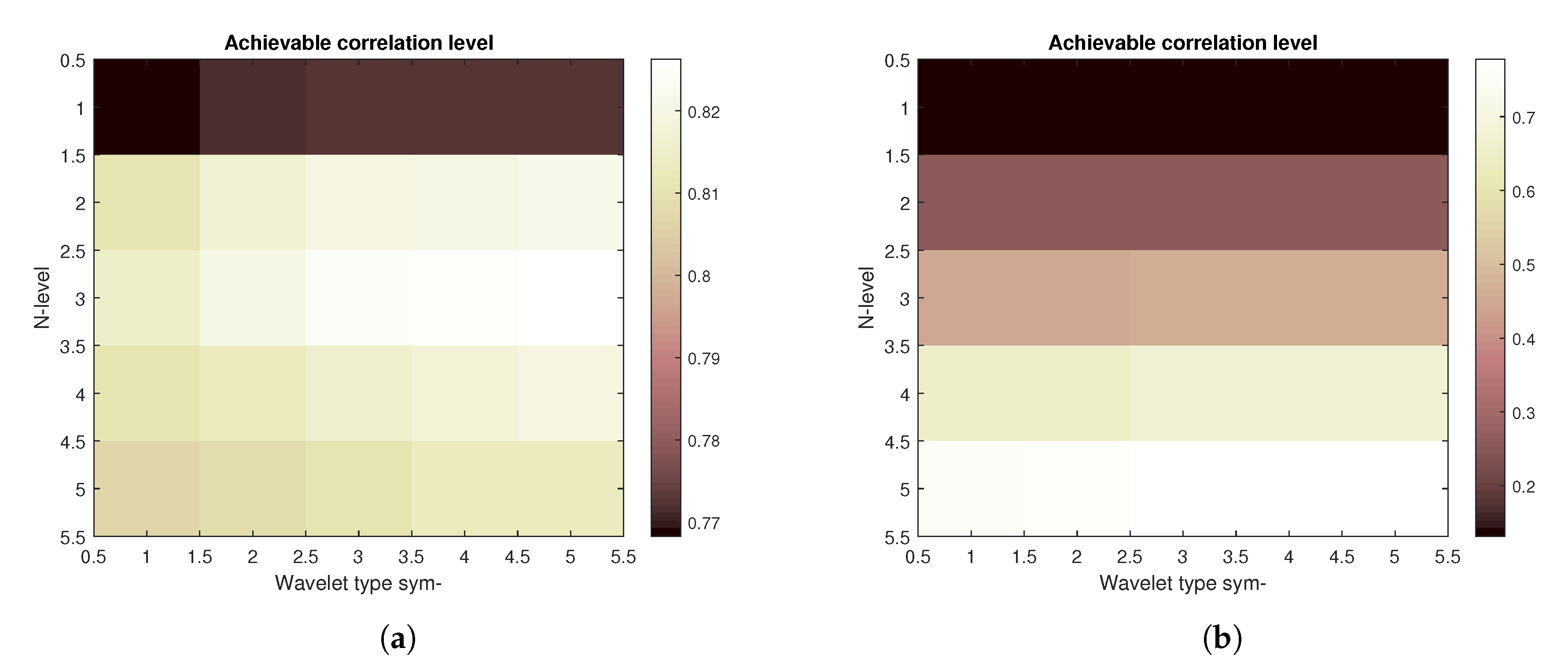 Sensors 20 05301 g008 Sensors 20 05301 g008