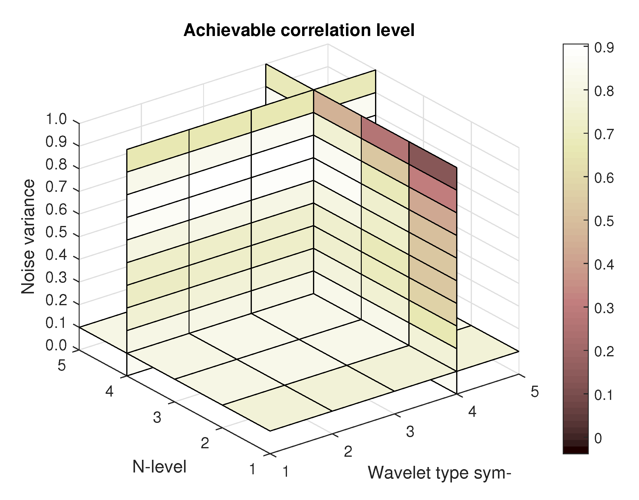 Sensors 20 05301 g009 Sensors 20 05301 g009
