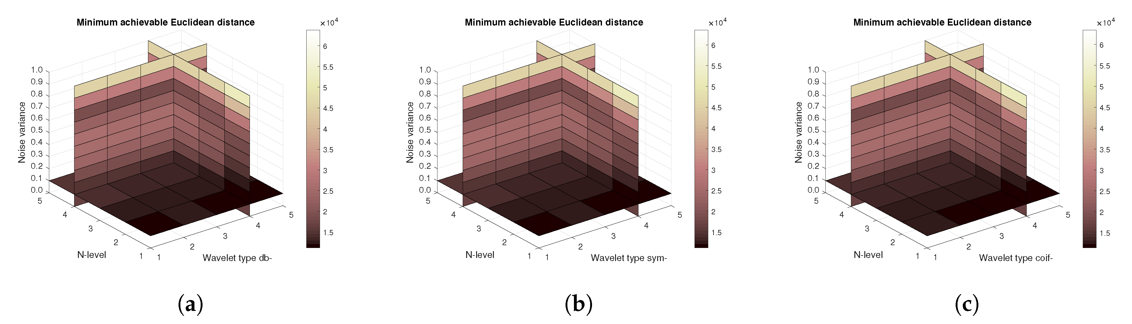 Sensors 20 05301 g016 Sensors 20 05301 g016