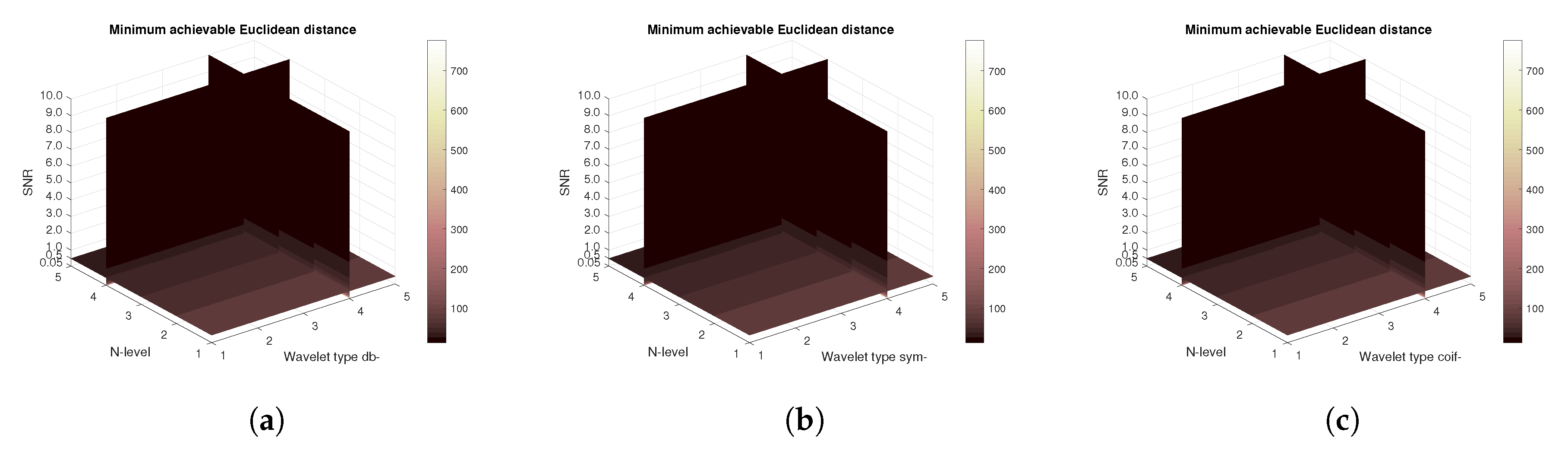 Sensors 20 05301 g024 Sensors 20 05301 g024