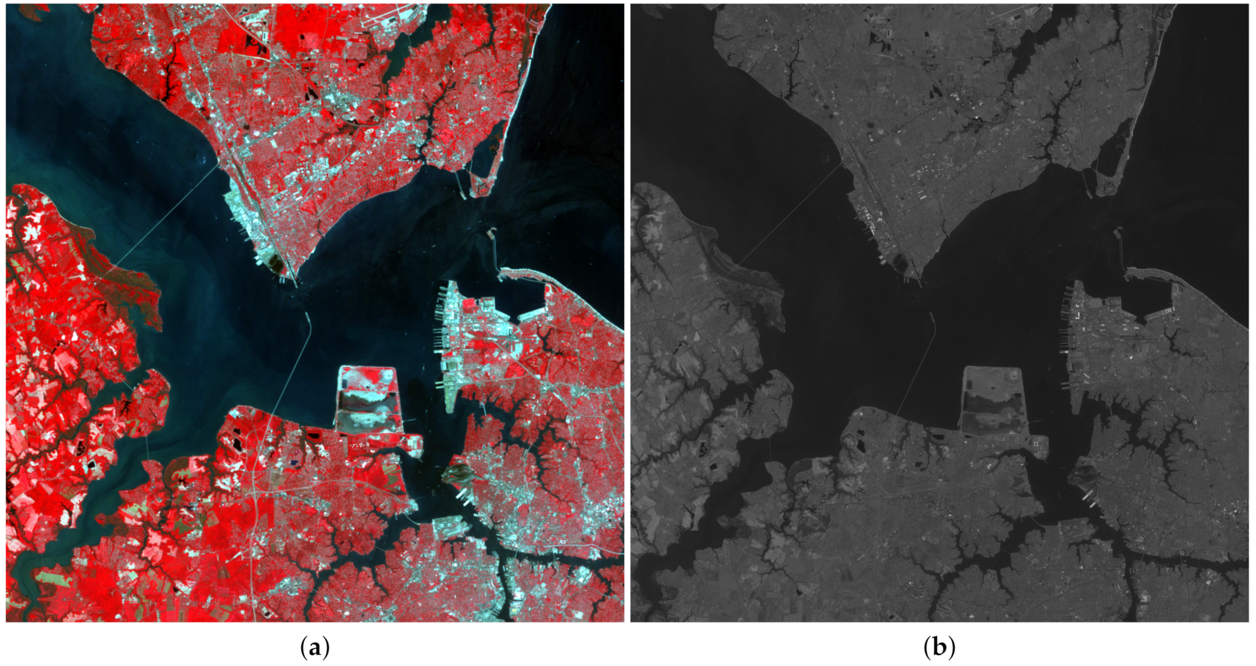Sensors 20 05308 g001