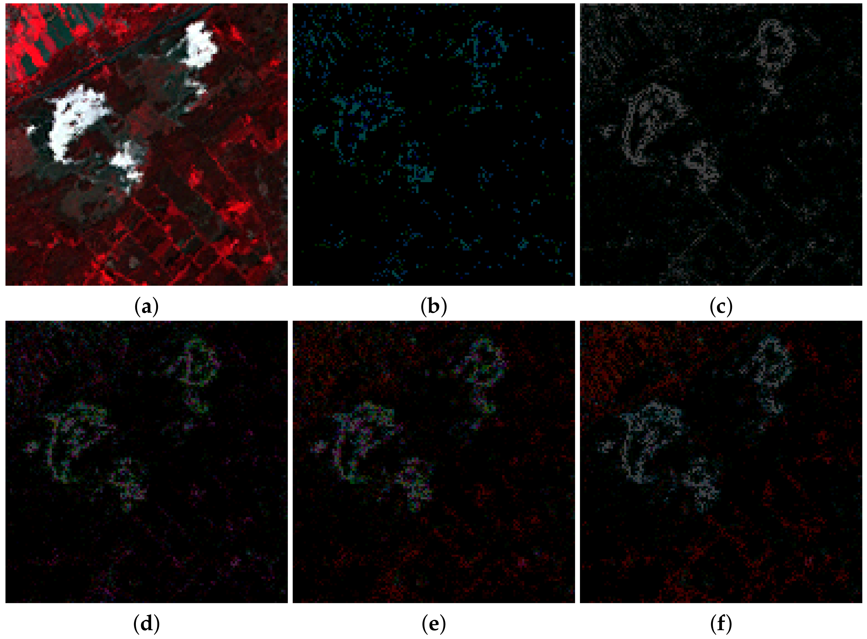 Sensors 20 05308 g005