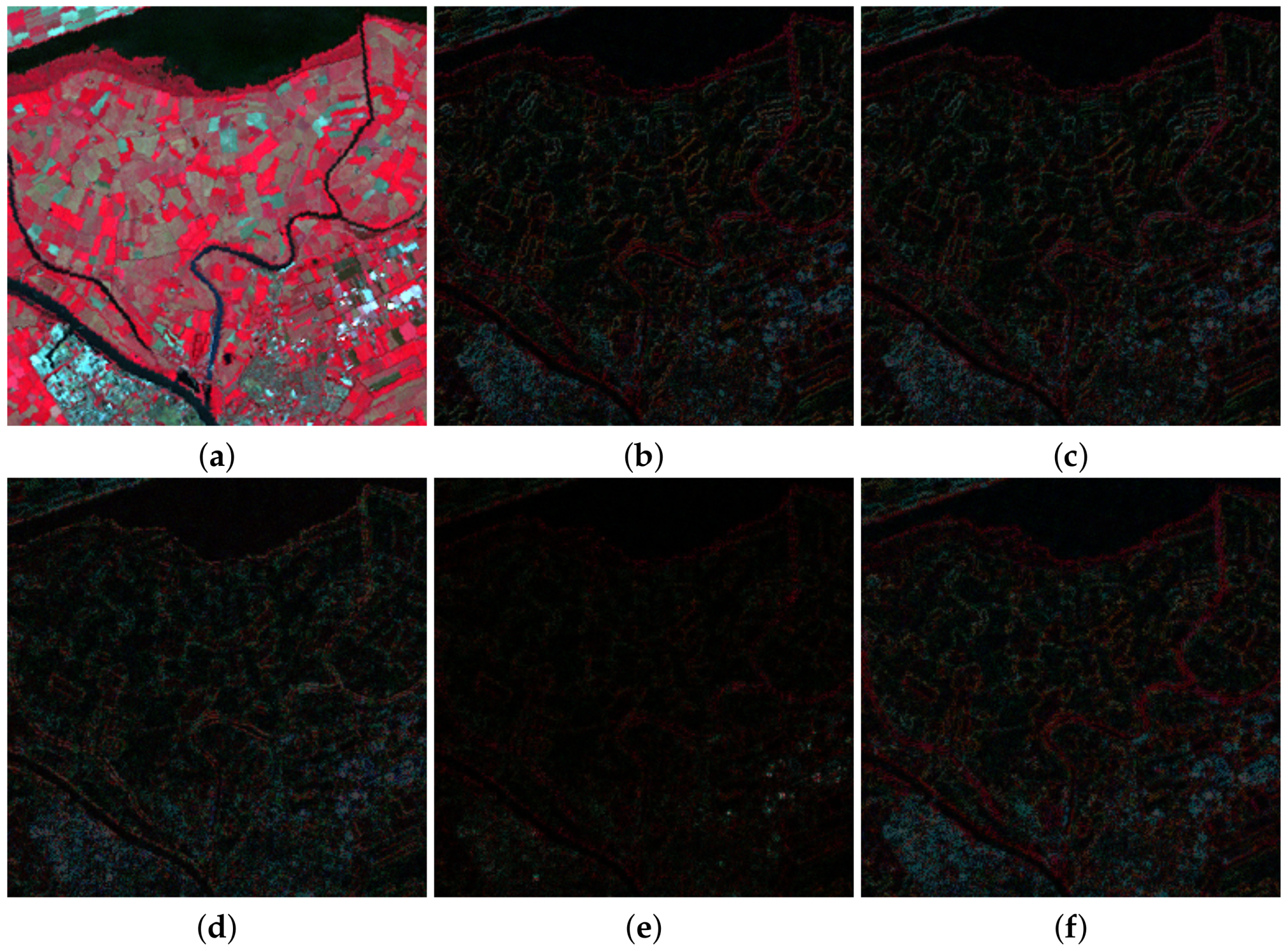 Sensors 20 05308 g006