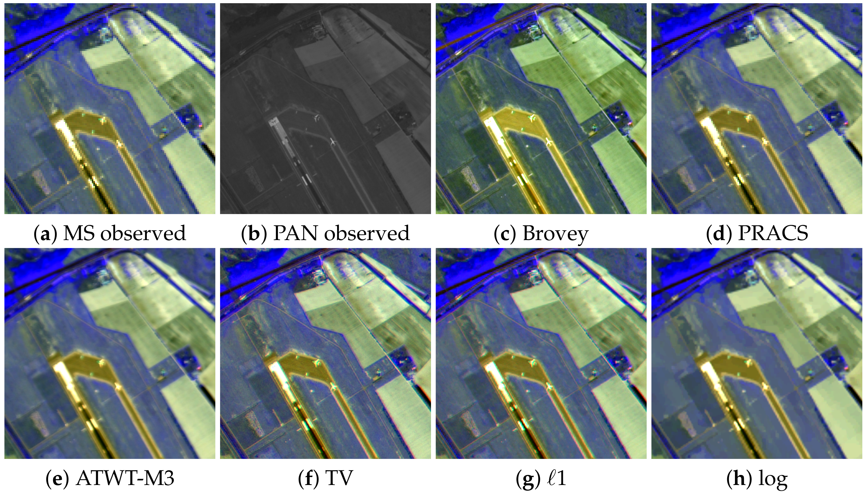 Sensors 20 05308 g008