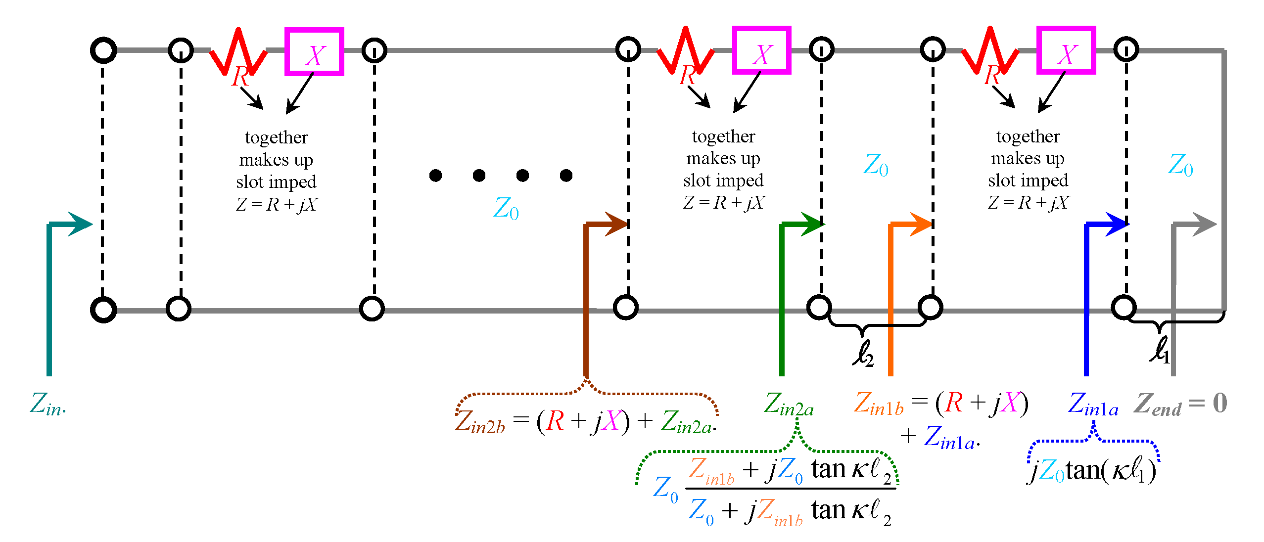 Sensors 20 05311 g001
