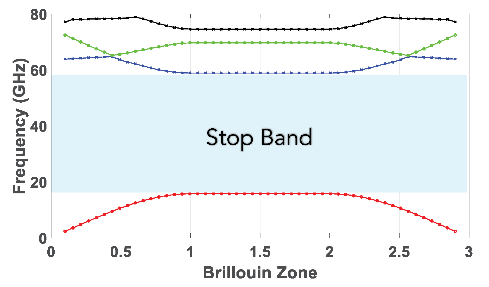 Sensors 20 05311 g004