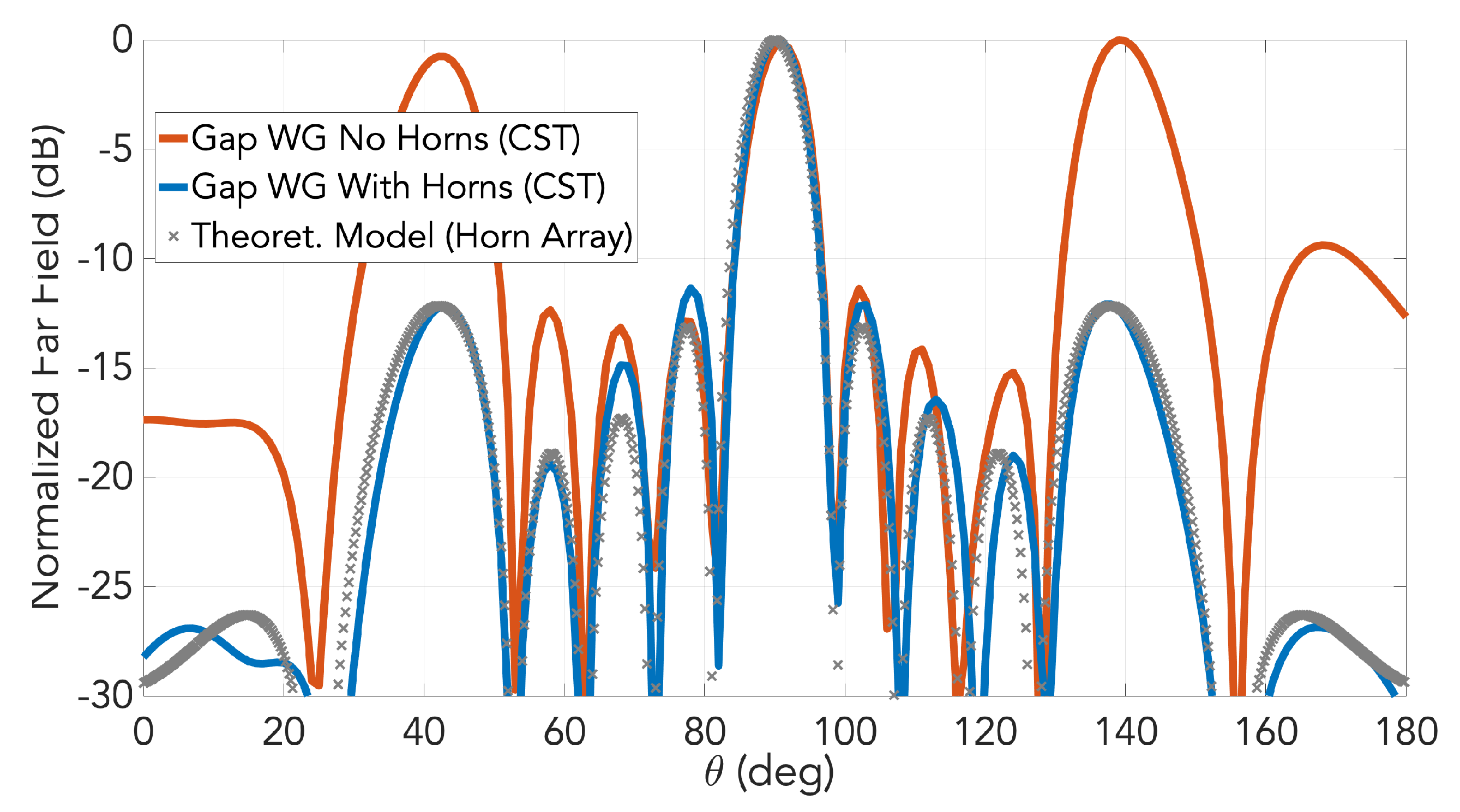 Sensors 20 05311 g011