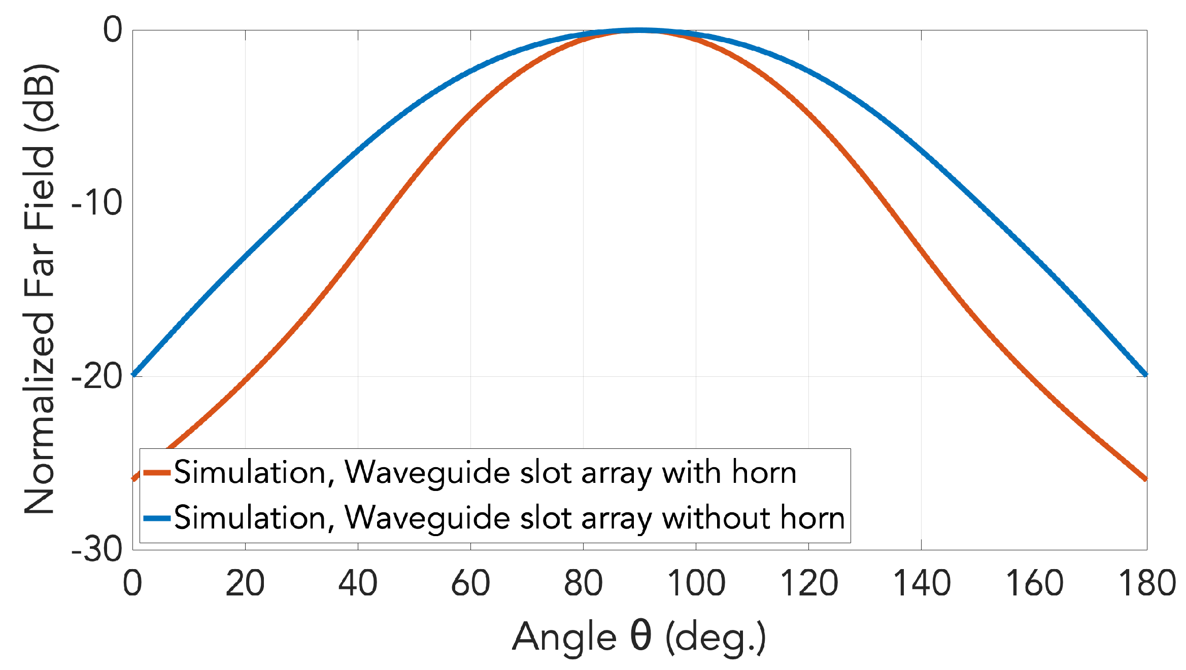 Sensors 20 05311 g012