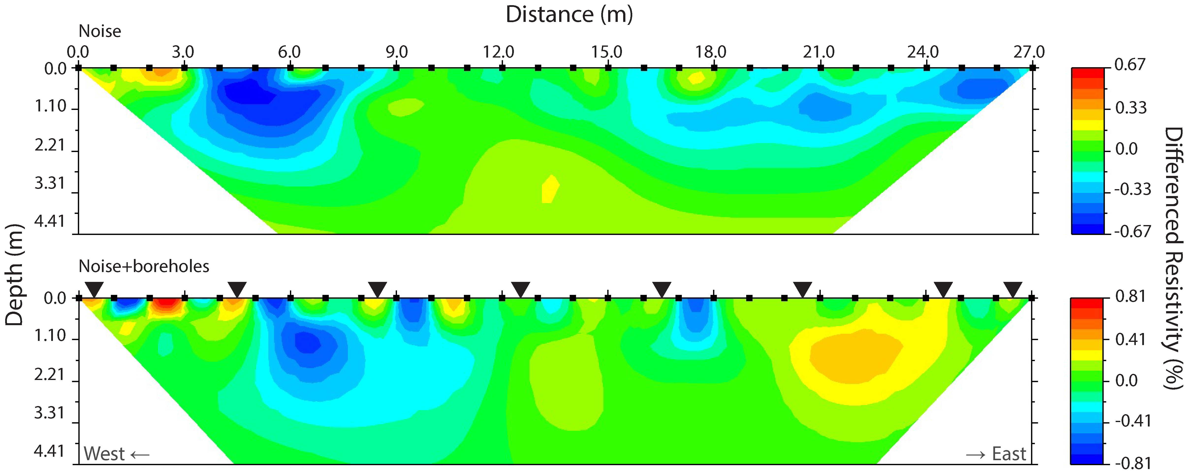 Sensors 20 05313 g011