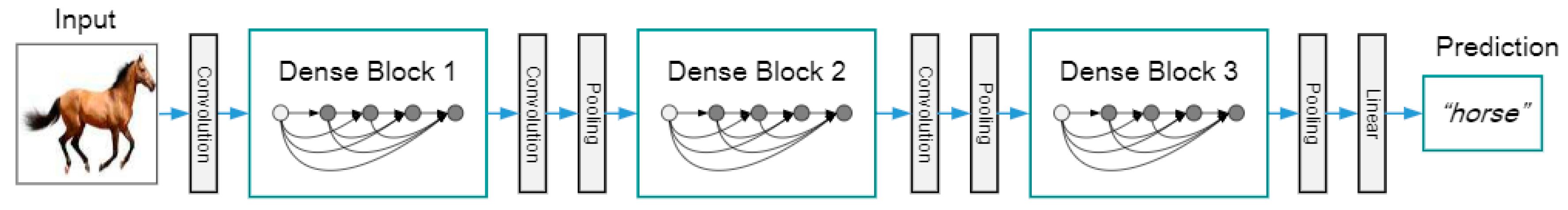Sensors 20 05315 g011