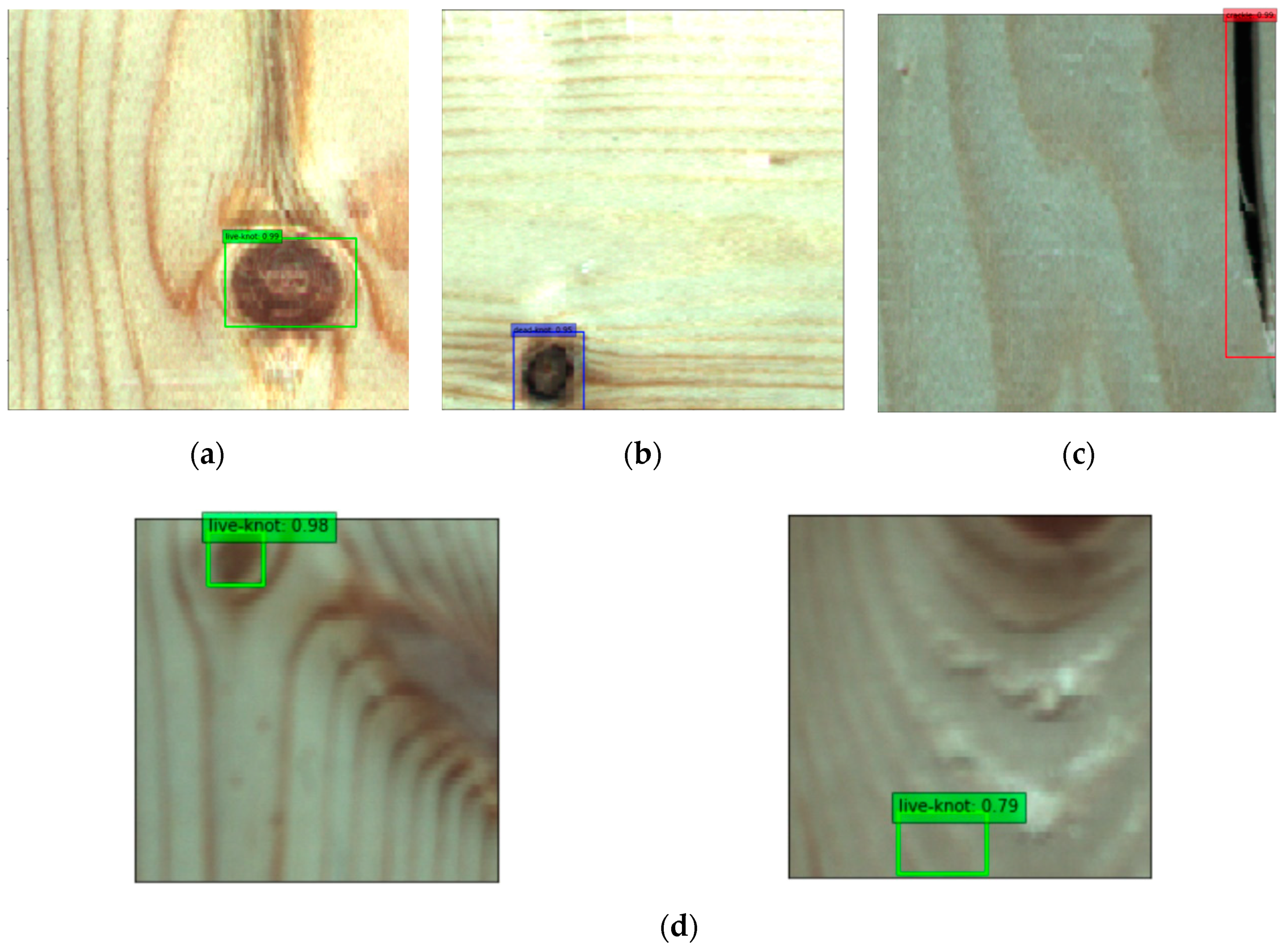 Sensors 20 05315 g016