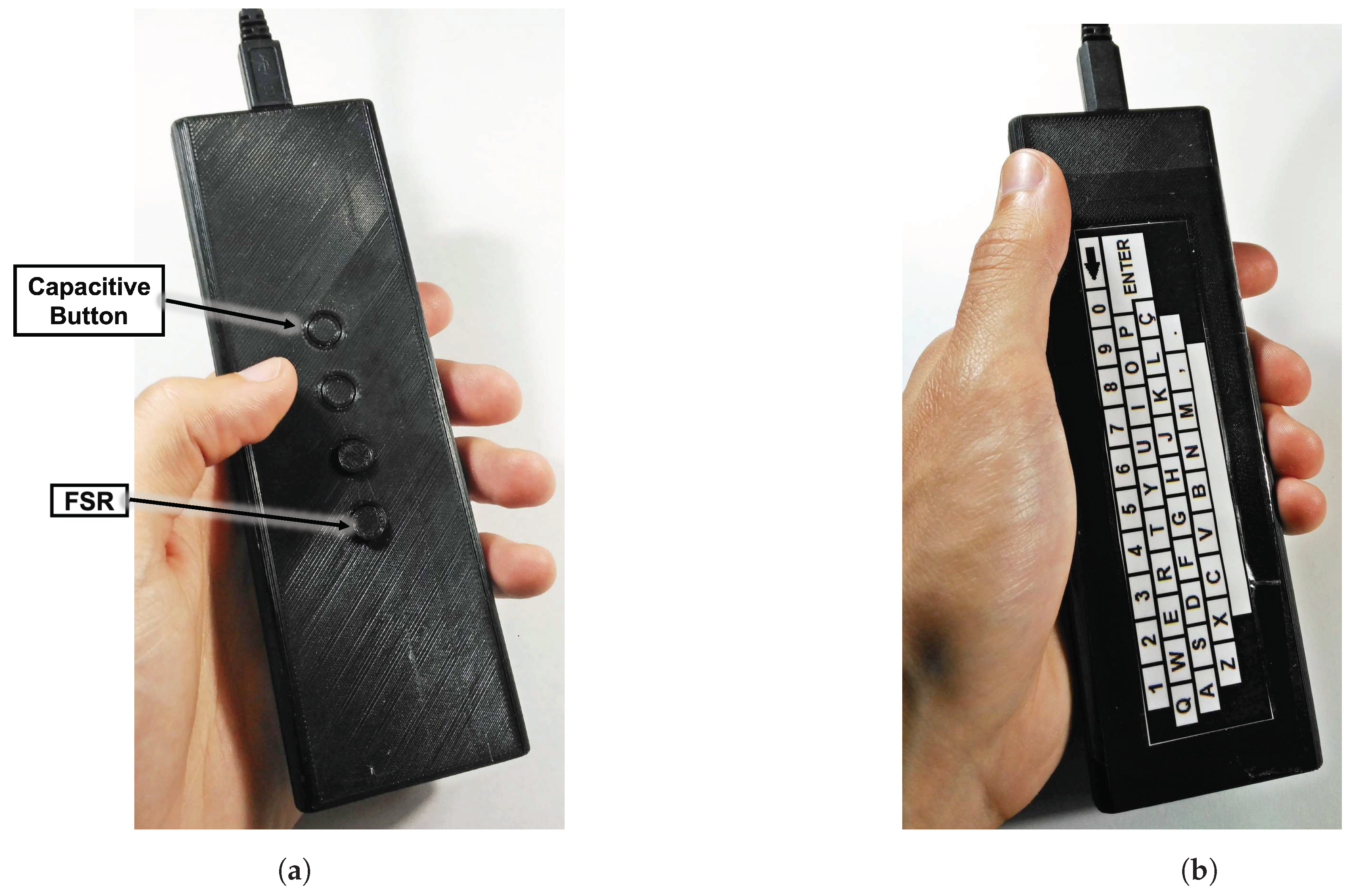 Sensors 20 05316 g002 Sensors 20 05316 g002