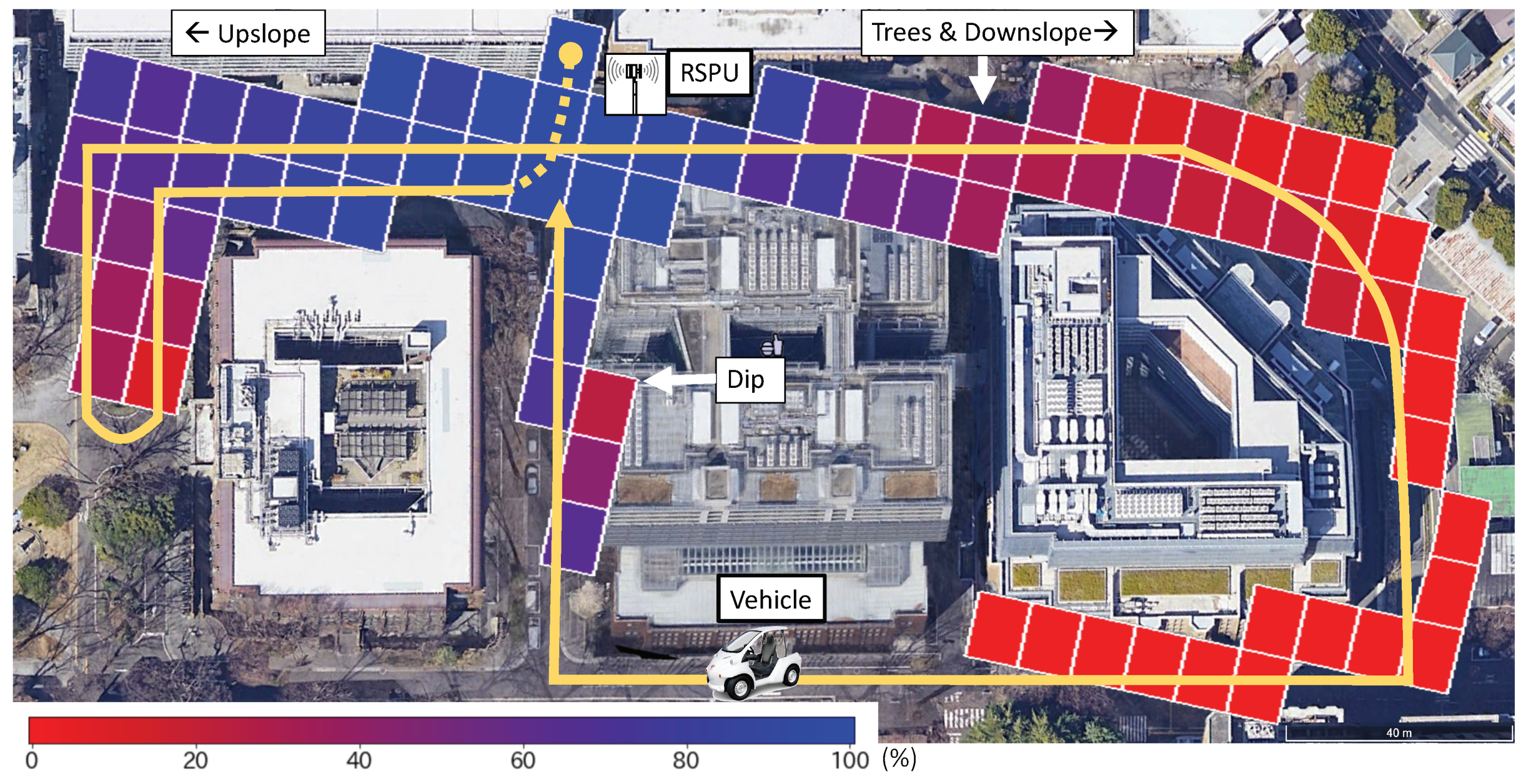 Sensors 20 05320 g008