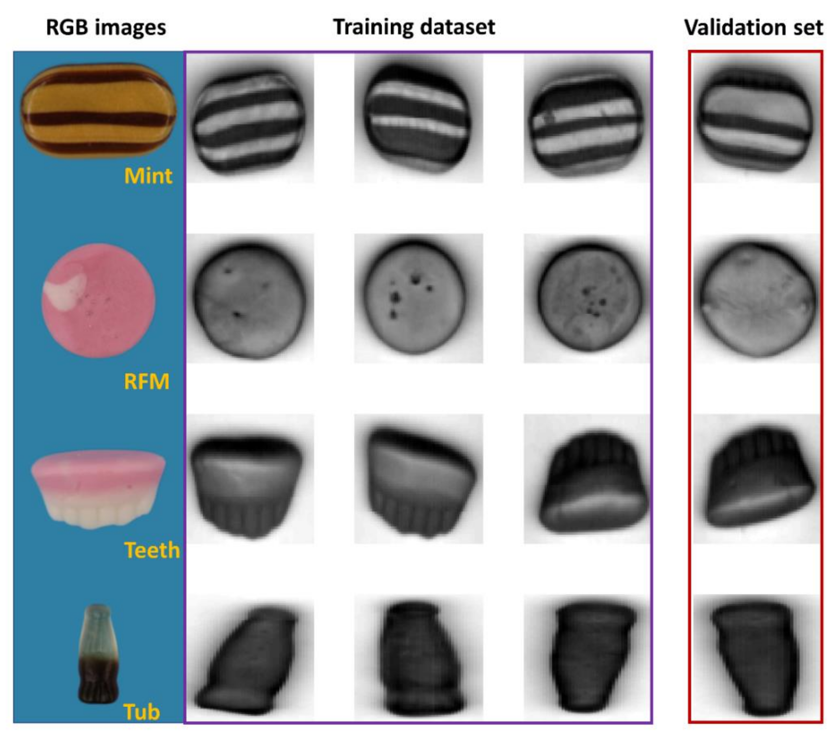 Sensors 20 05322 g001