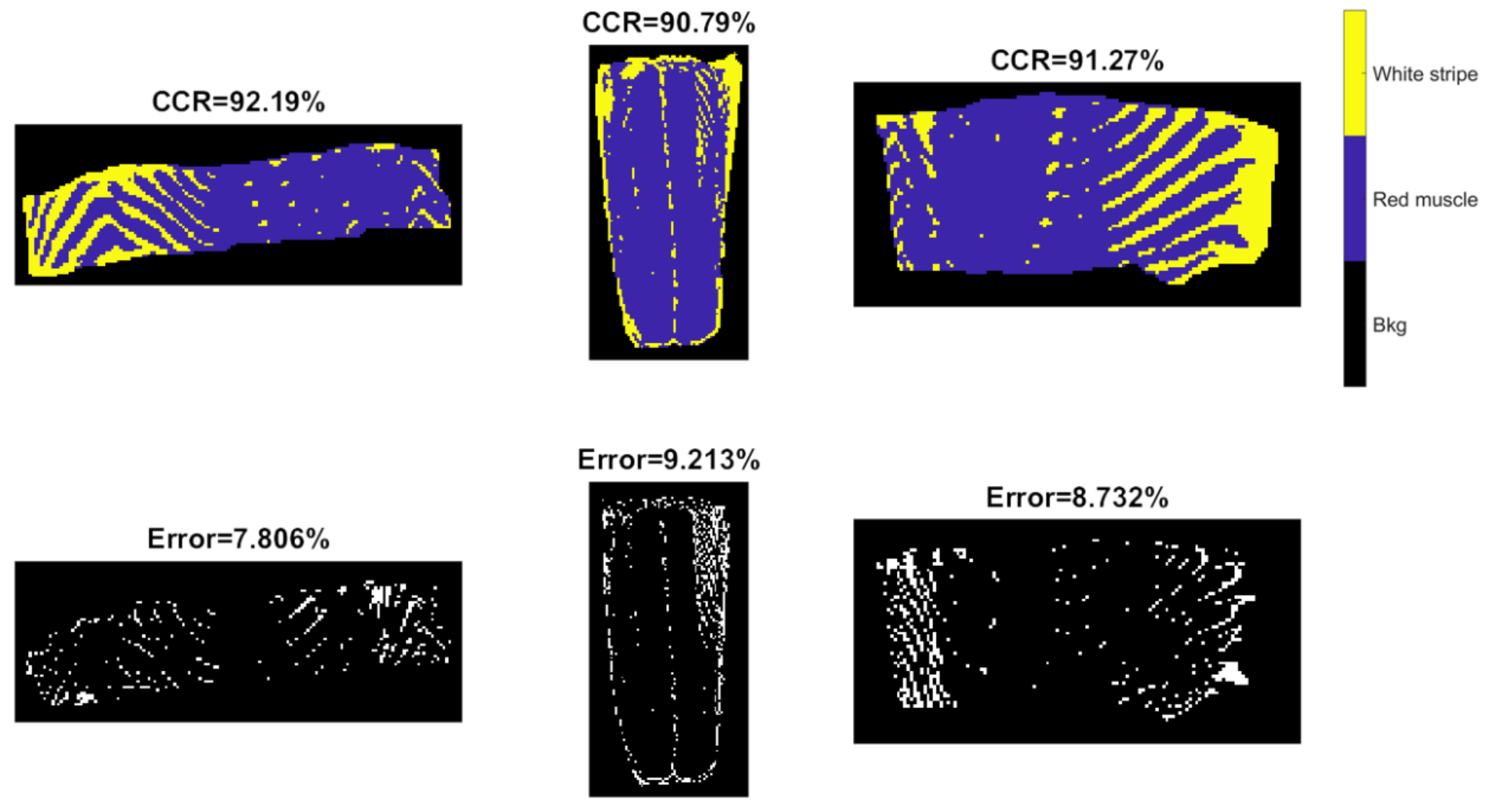 Sensors 20 05322 g014