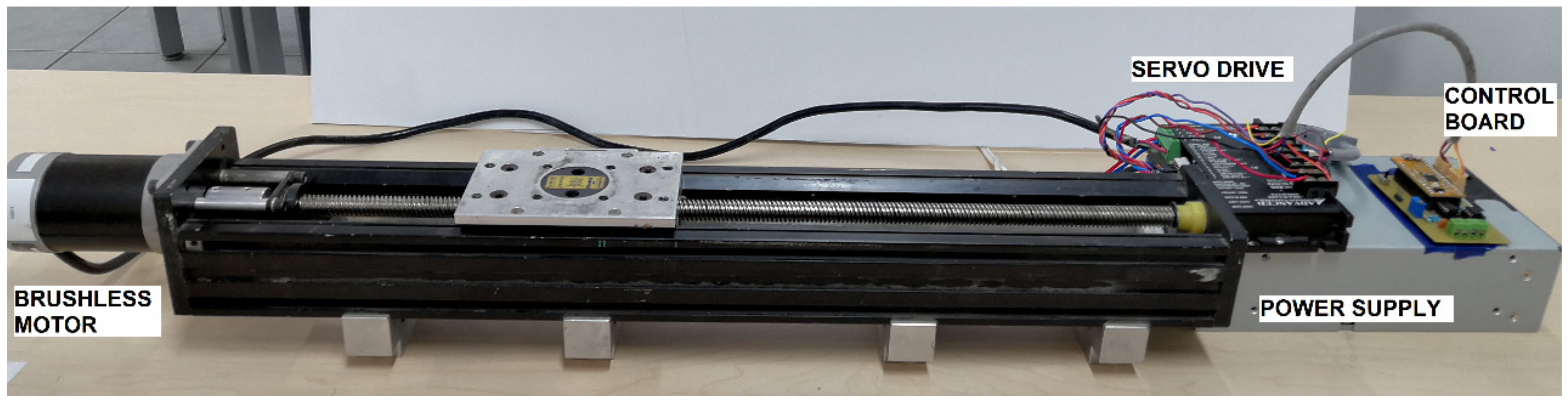 Sensors 20 05323 g008