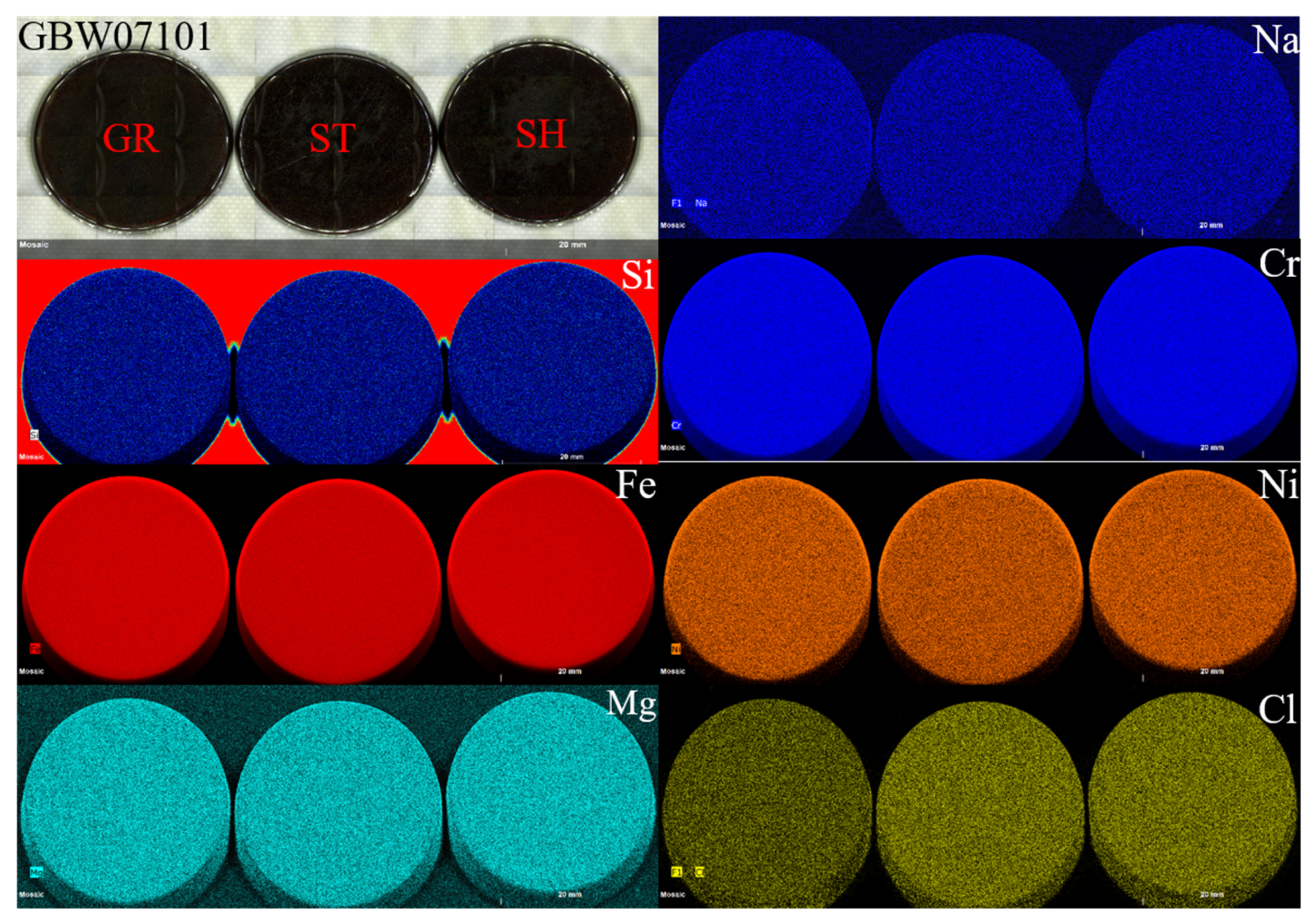 Sensors 20 05325 g002