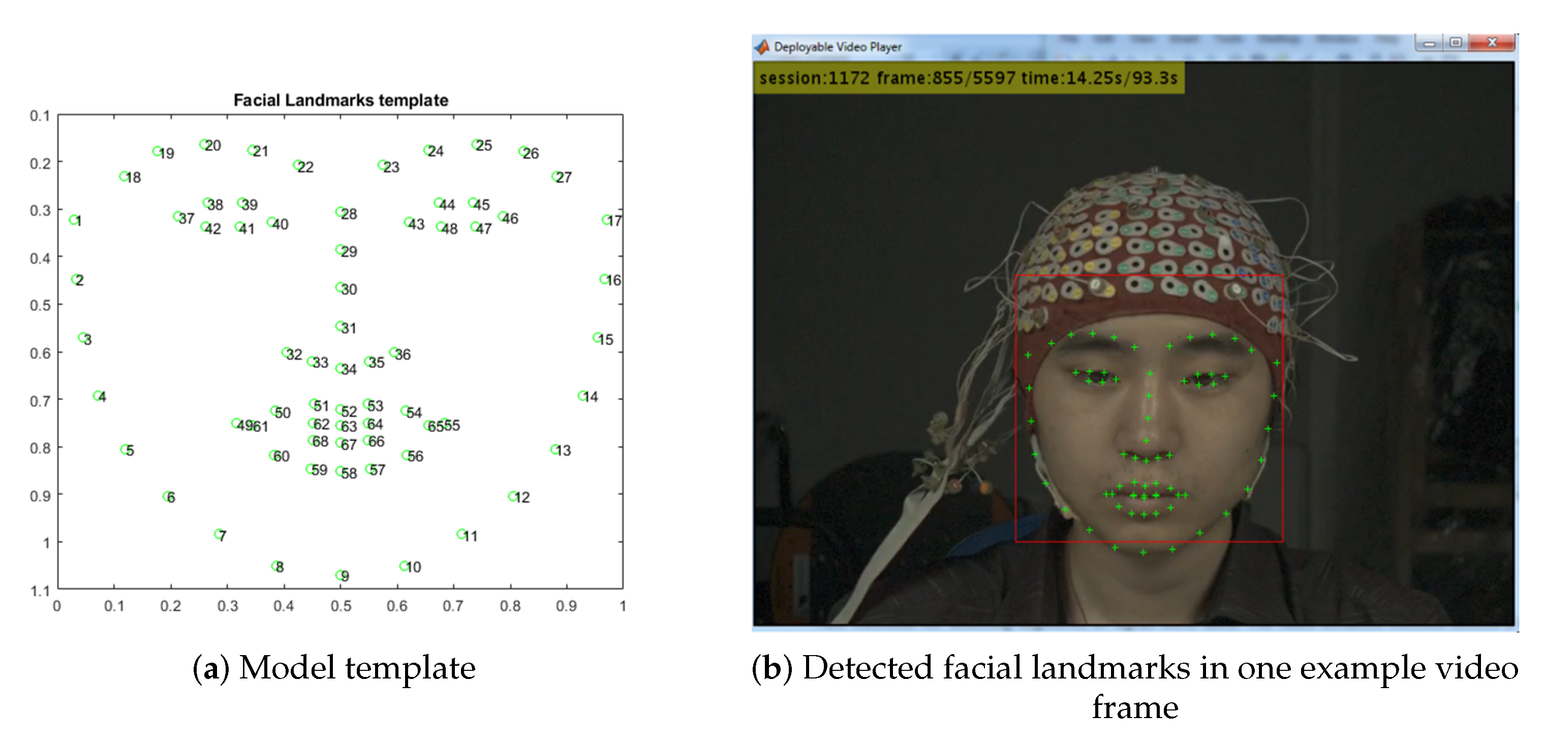 Sensors 20 05328 g002 Sensors 20 05328 g002
