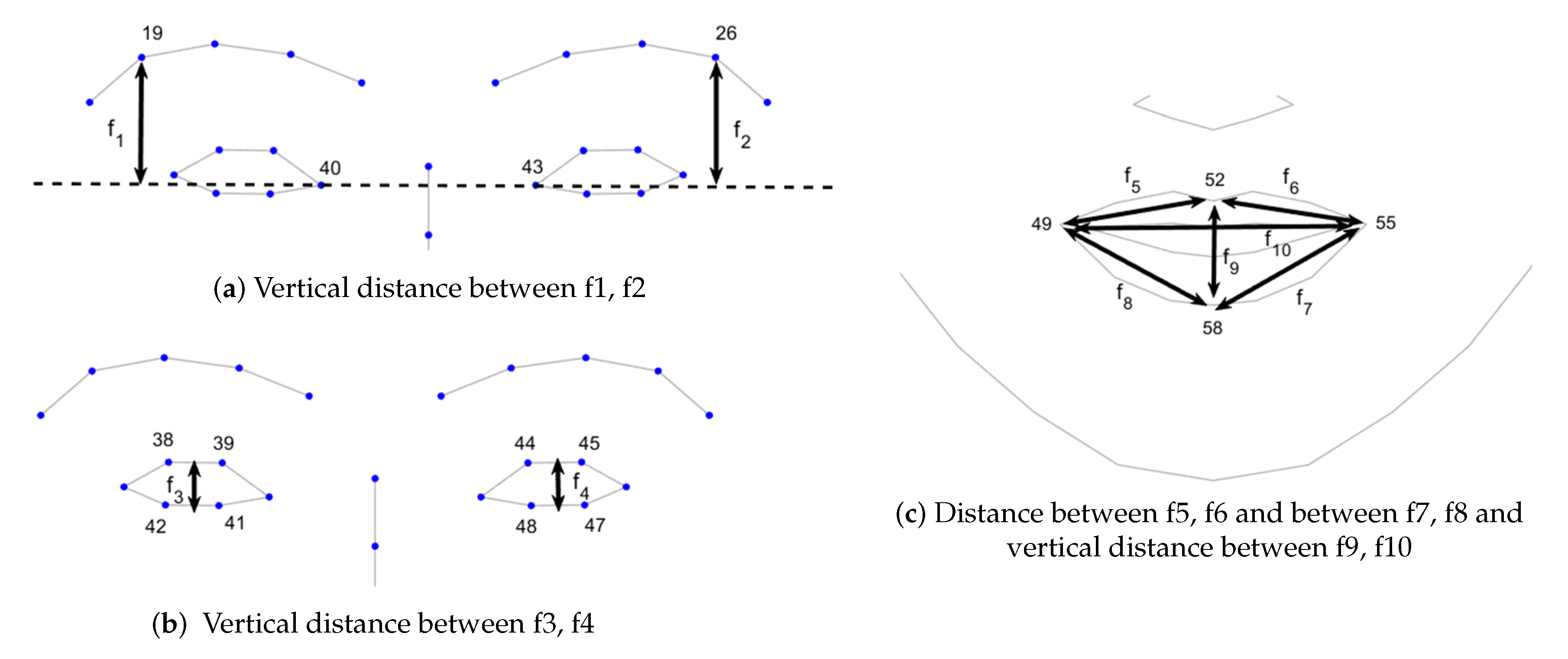 Sensors 20 05328 g003 Sensors 20 05328 g003